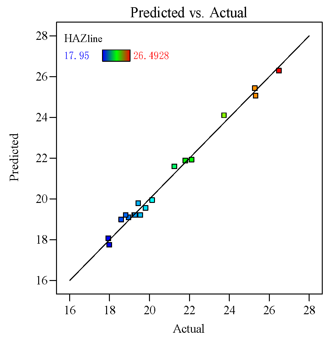 Polymers 16 02603 g014
