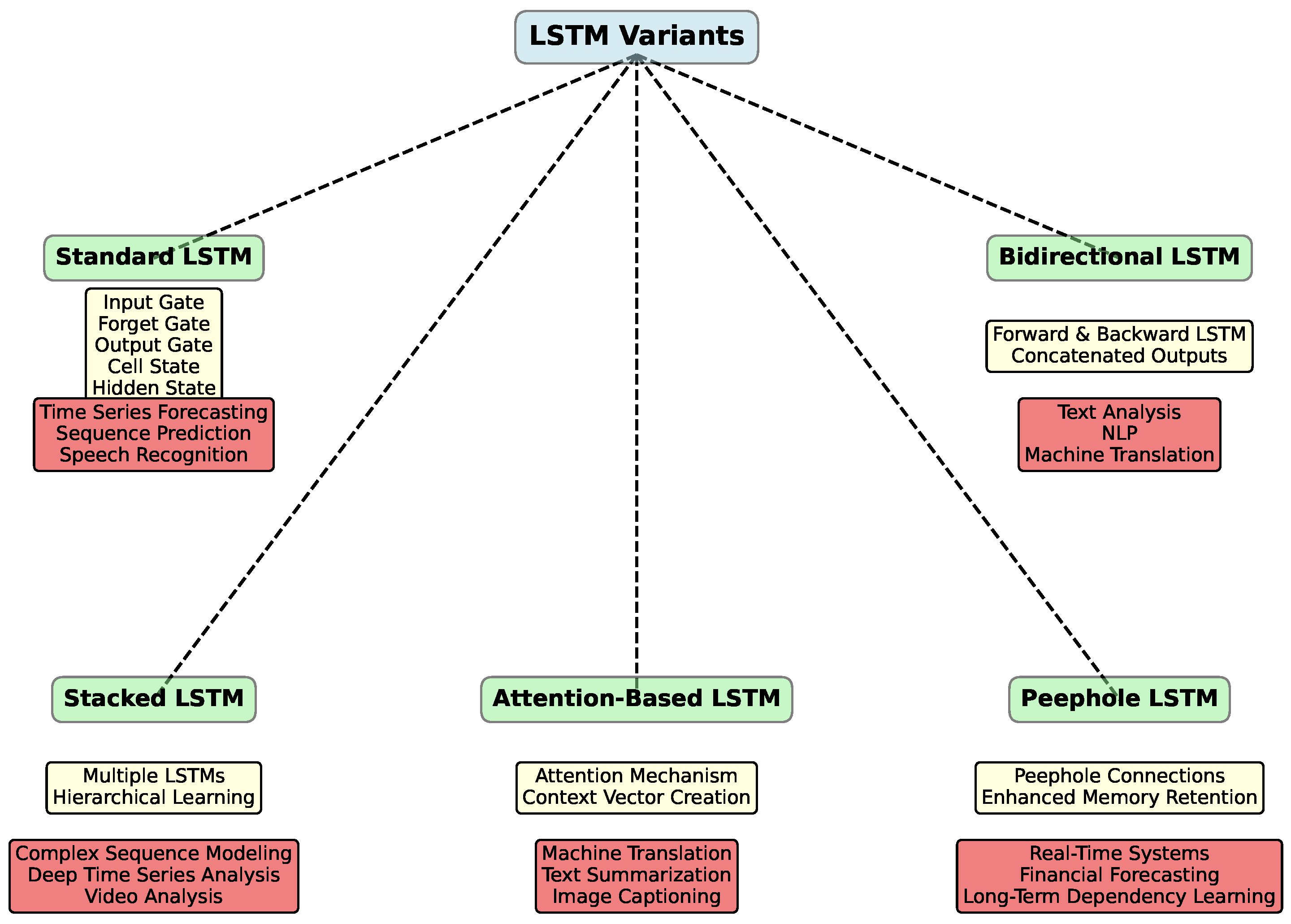 Polymers 16 02607 g002