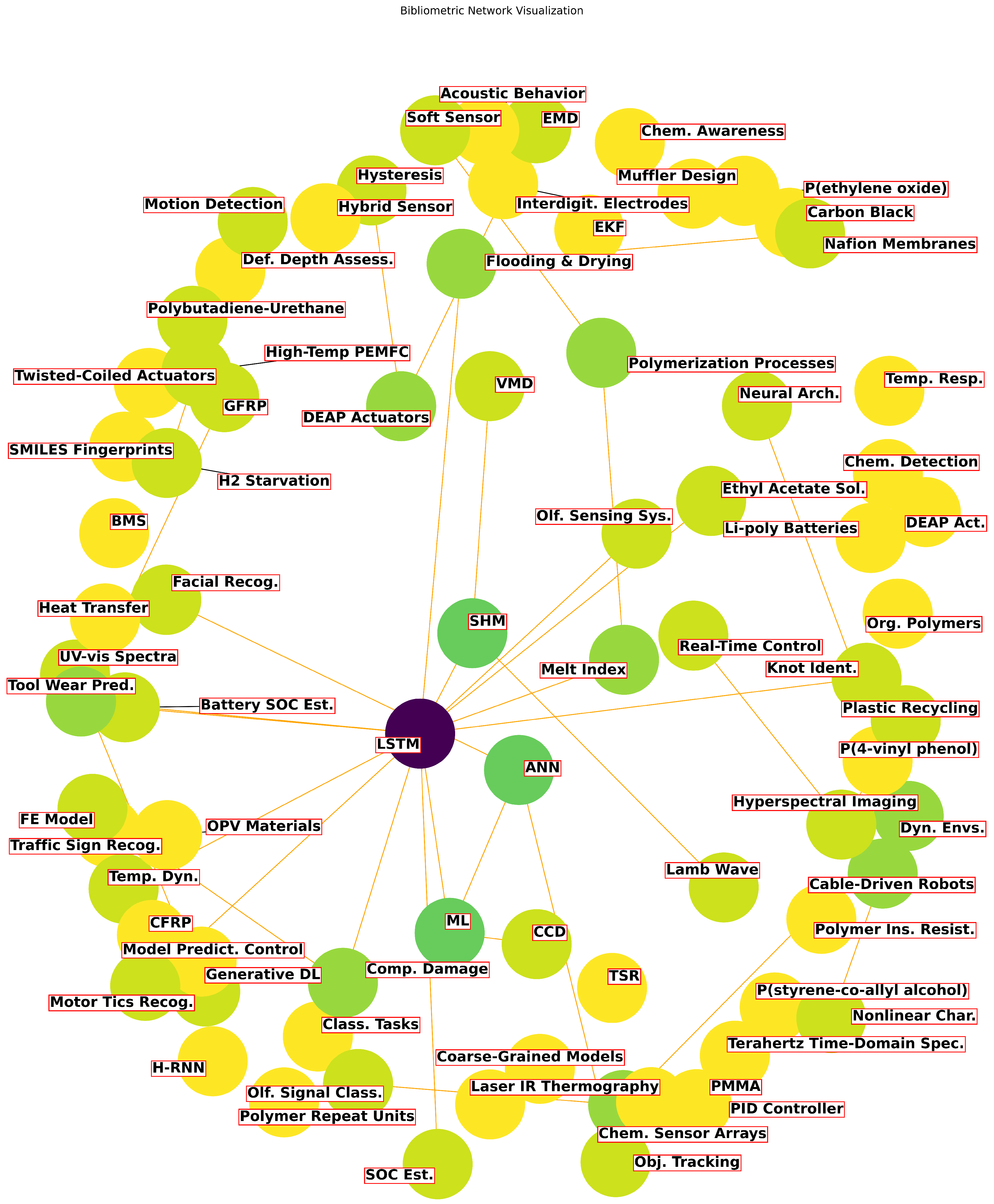 Polymers 16 02607 g003