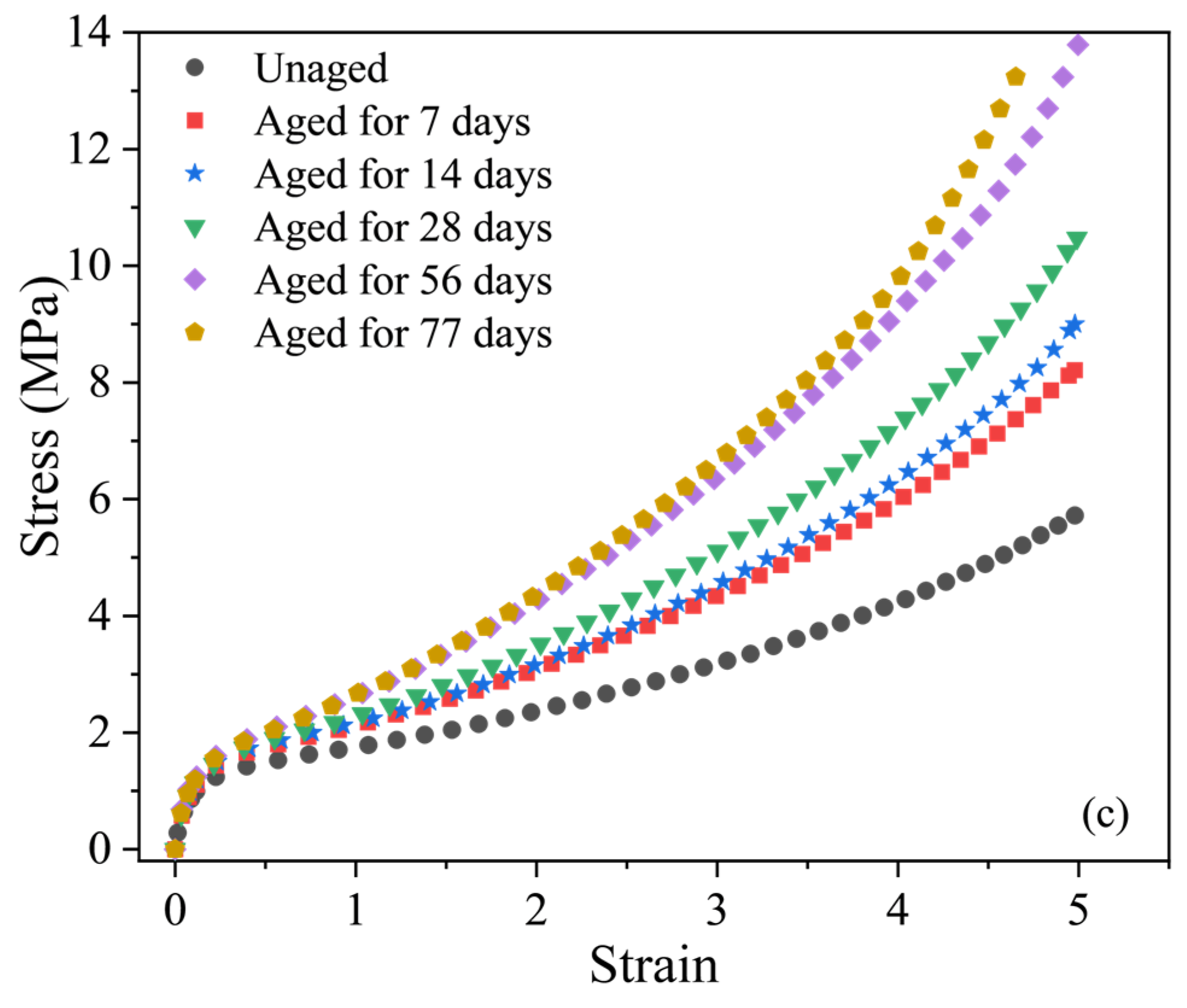 Polymers 16 02608 g003b