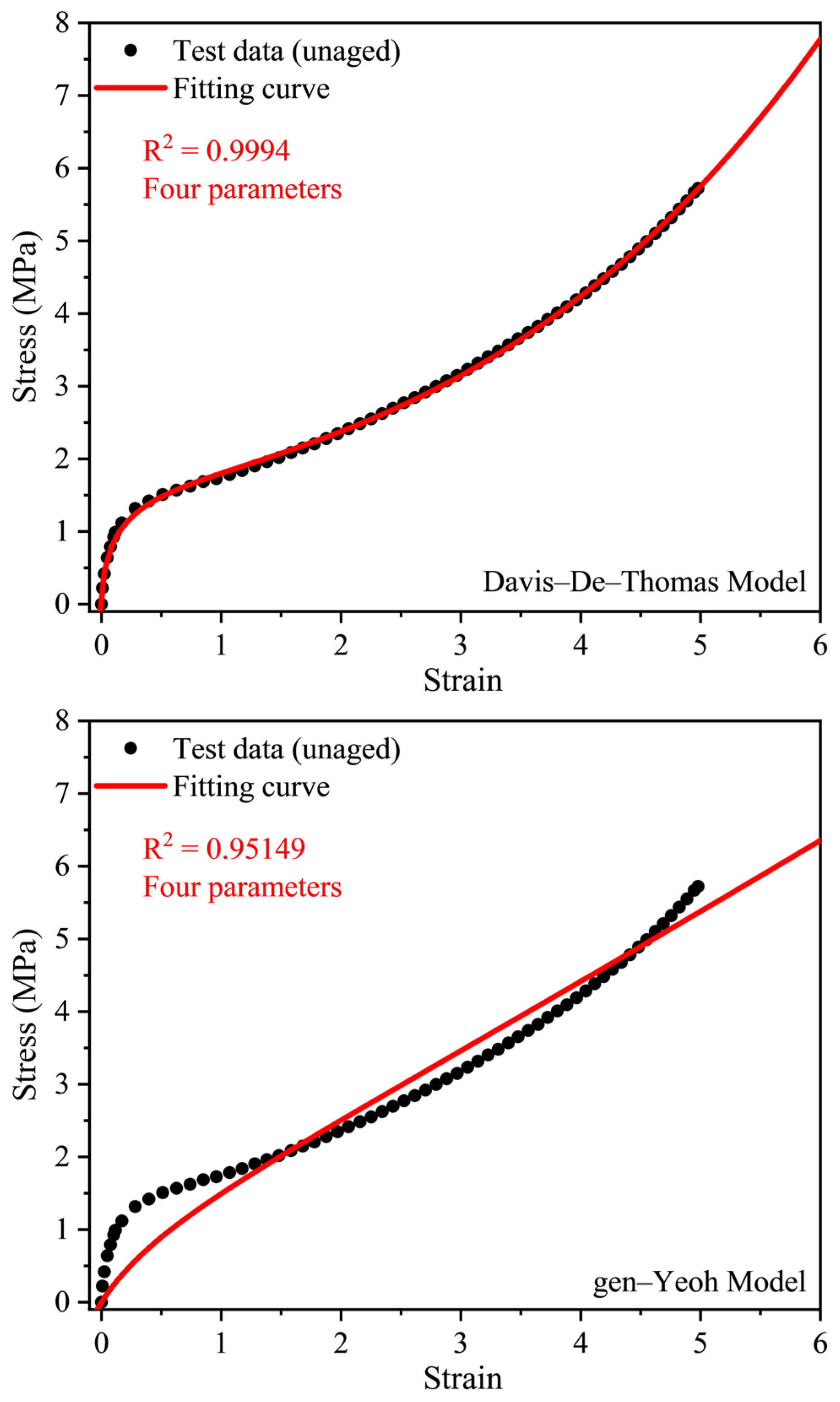 Polymers 16 02608 g005a