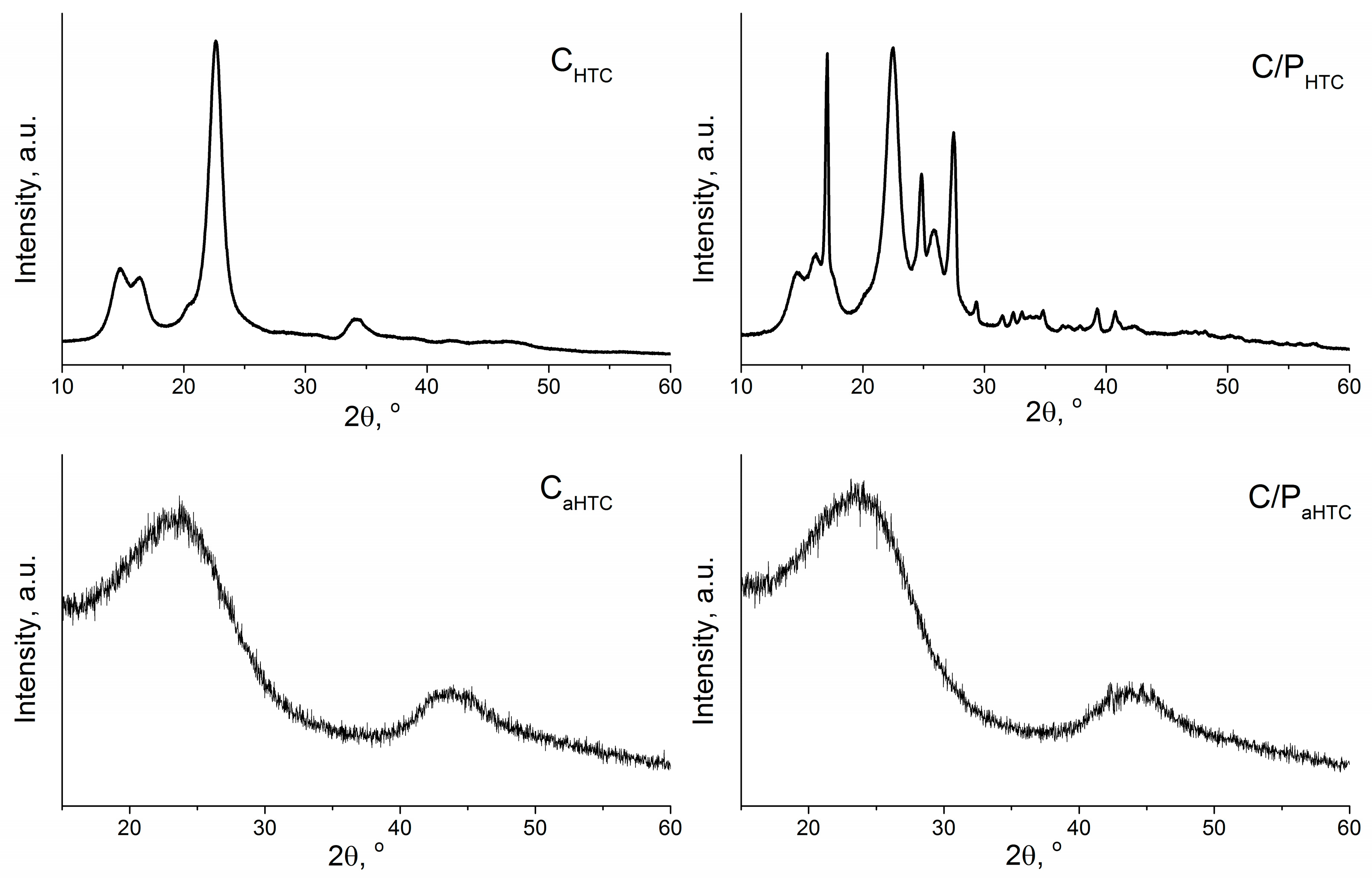 Polymers 16 02610 g002