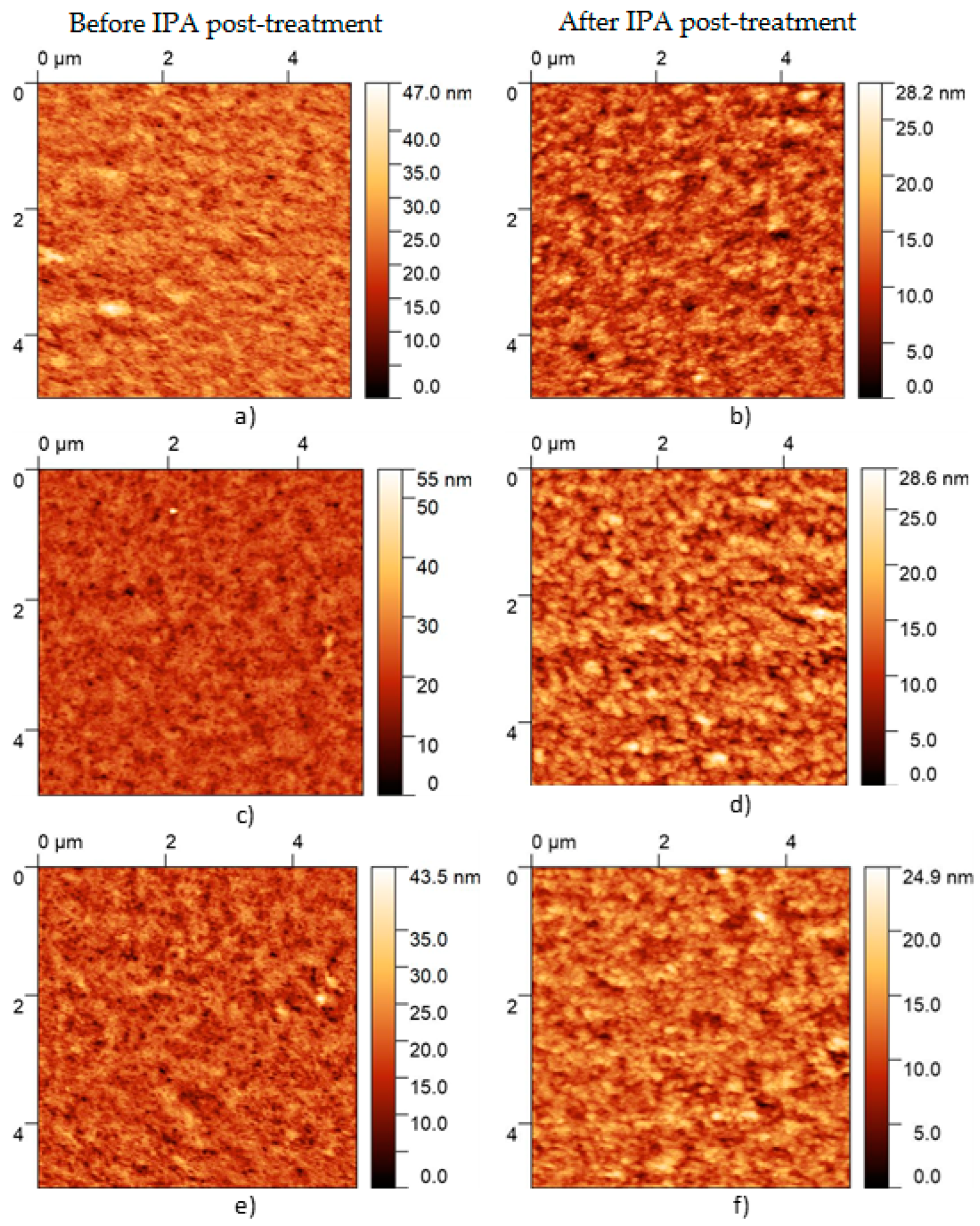 Polymers 16 02622 g007