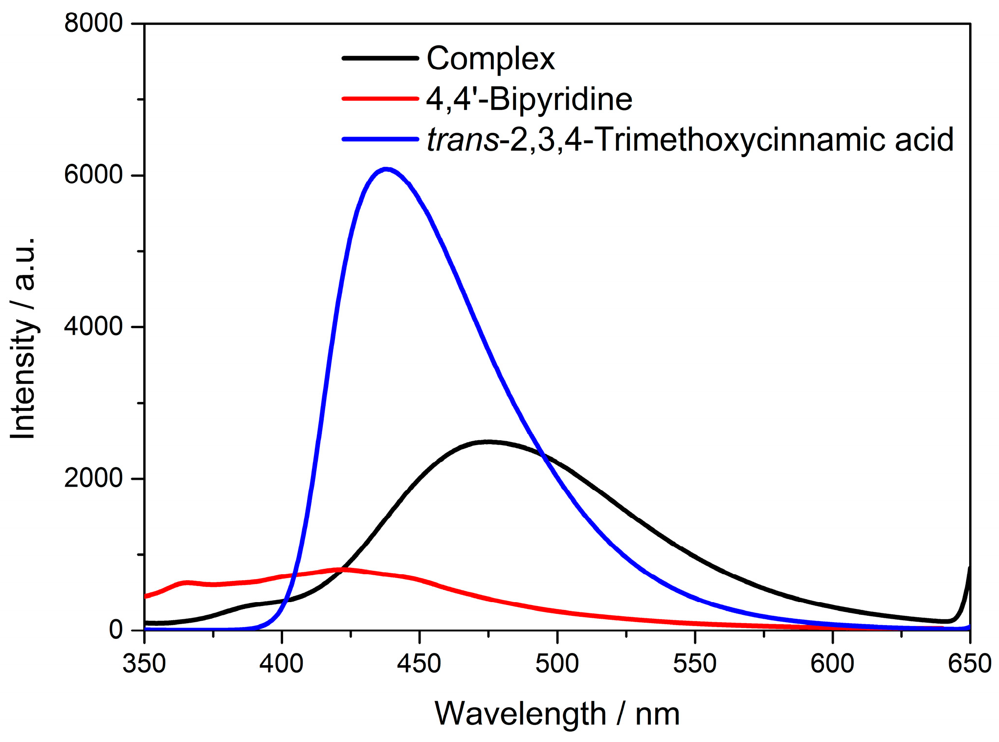 Polymers 16 02643 g008