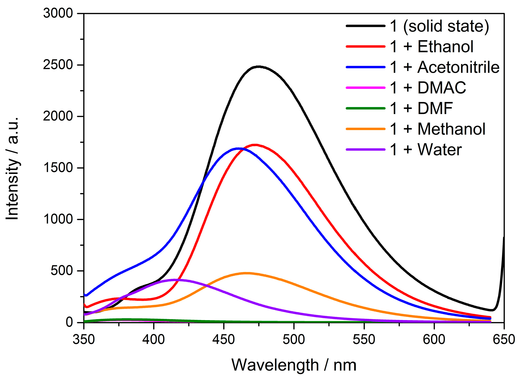 Polymers 16 02643 g009