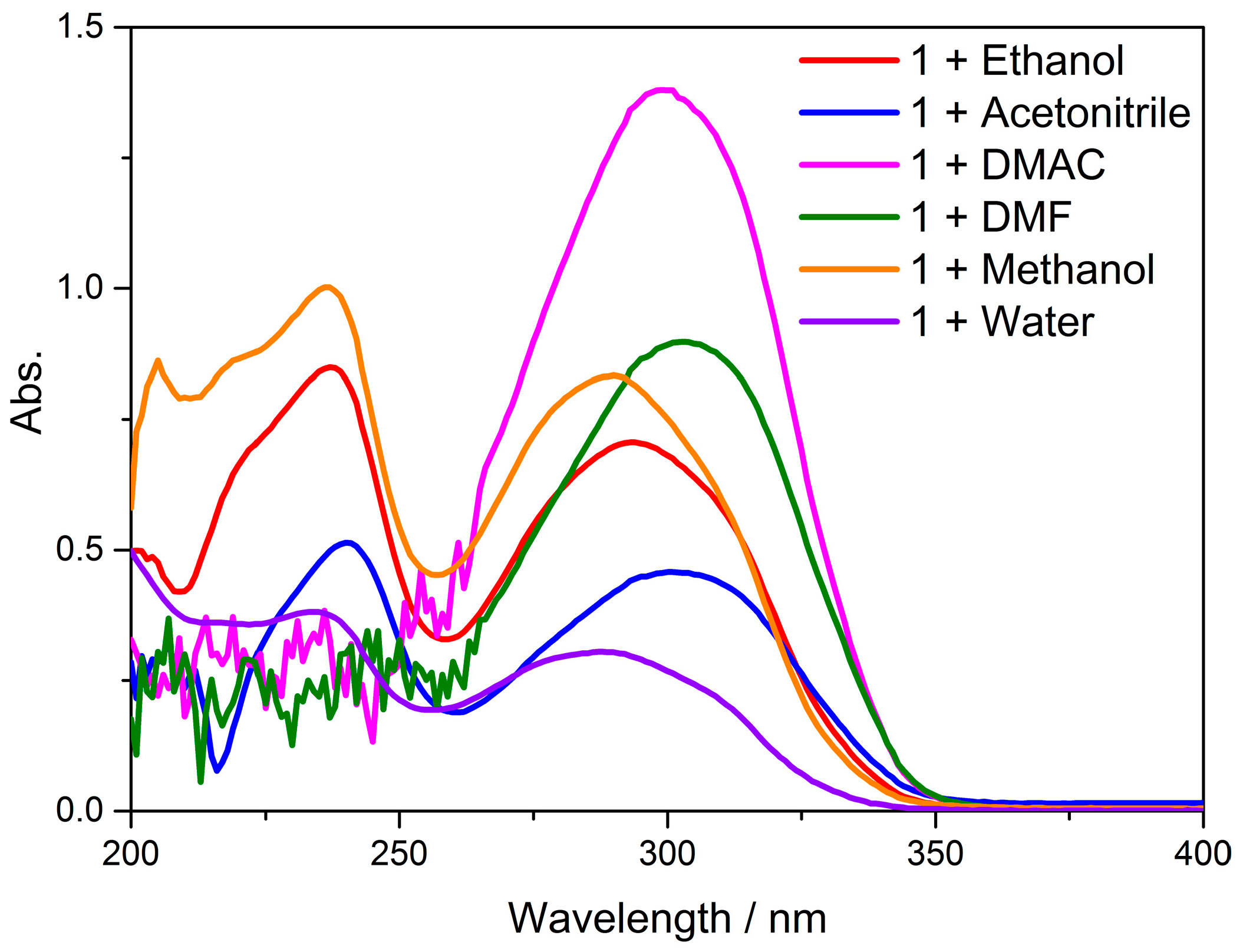 Polymers 16 02643 g010