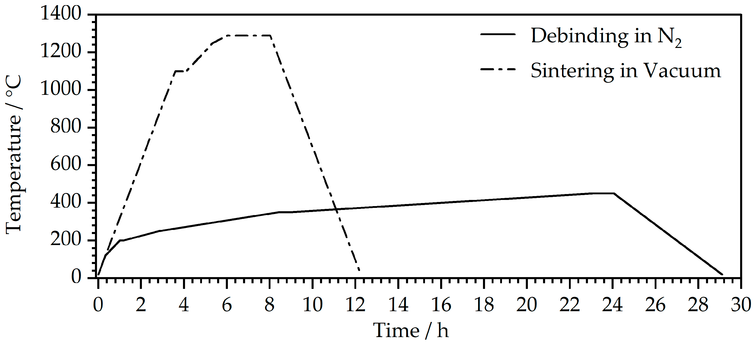 Polymers 16 02658 g003
