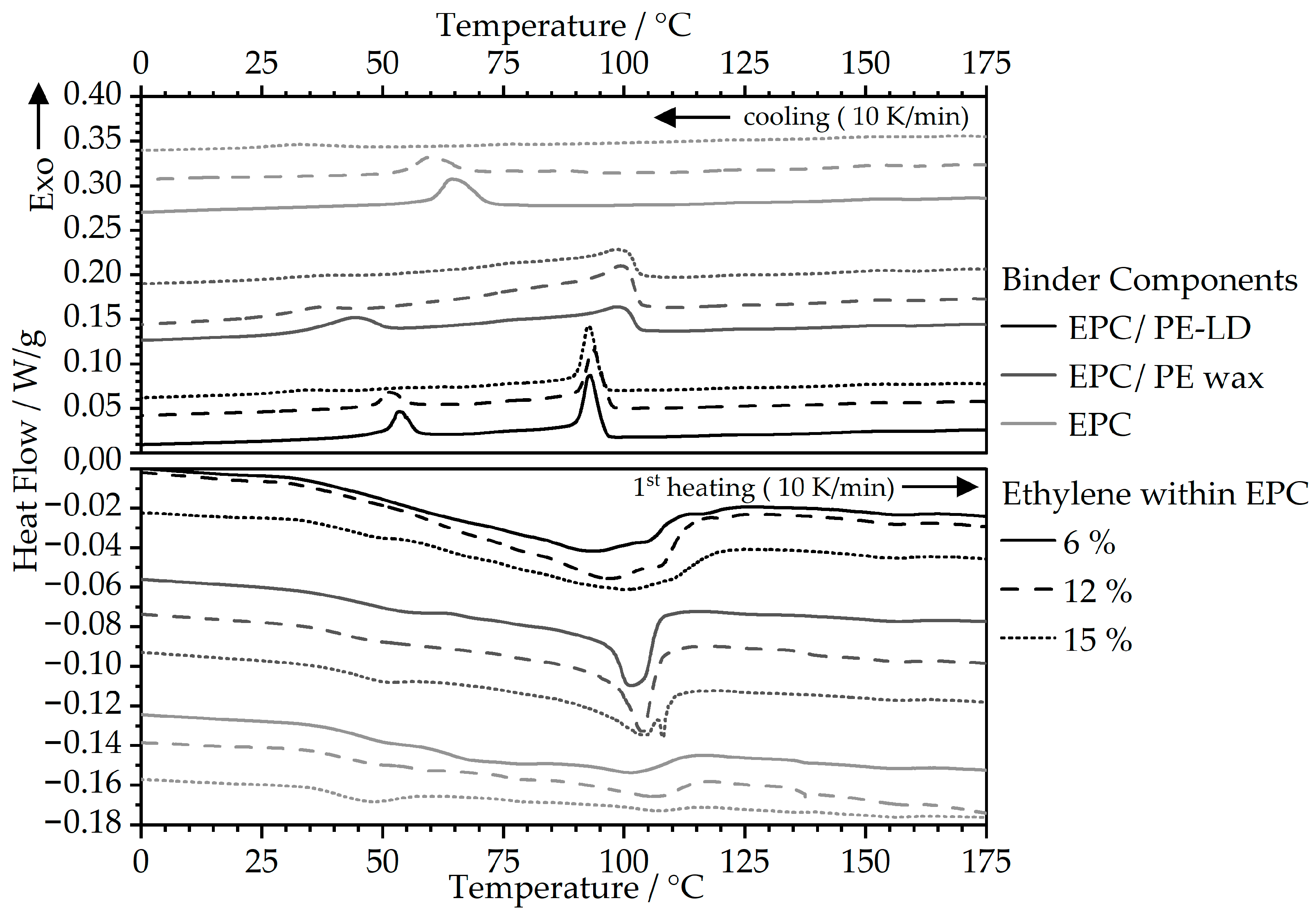 Polymers 16 02658 g004