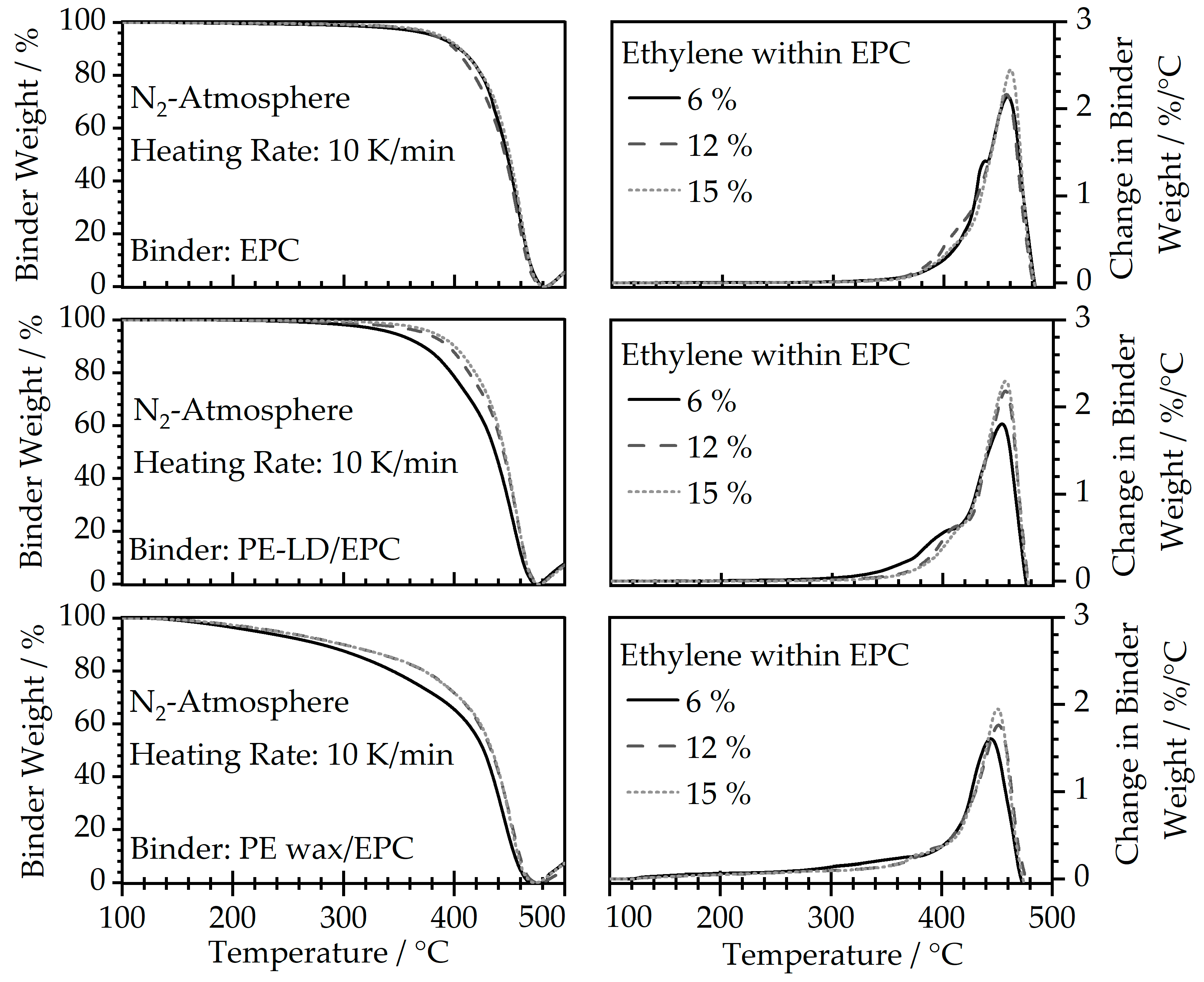 Polymers 16 02658 g009
