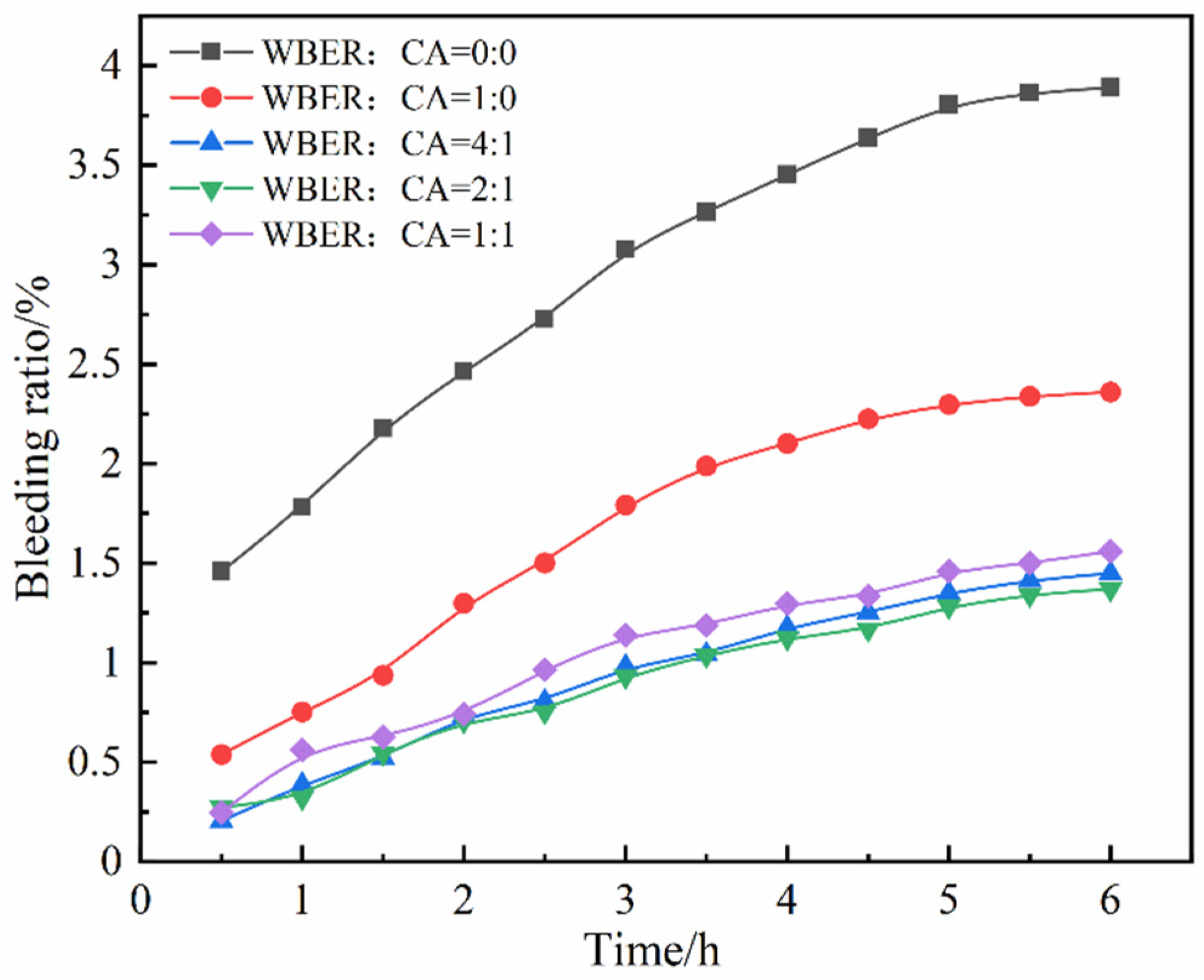 Polymers 16 02665 g009