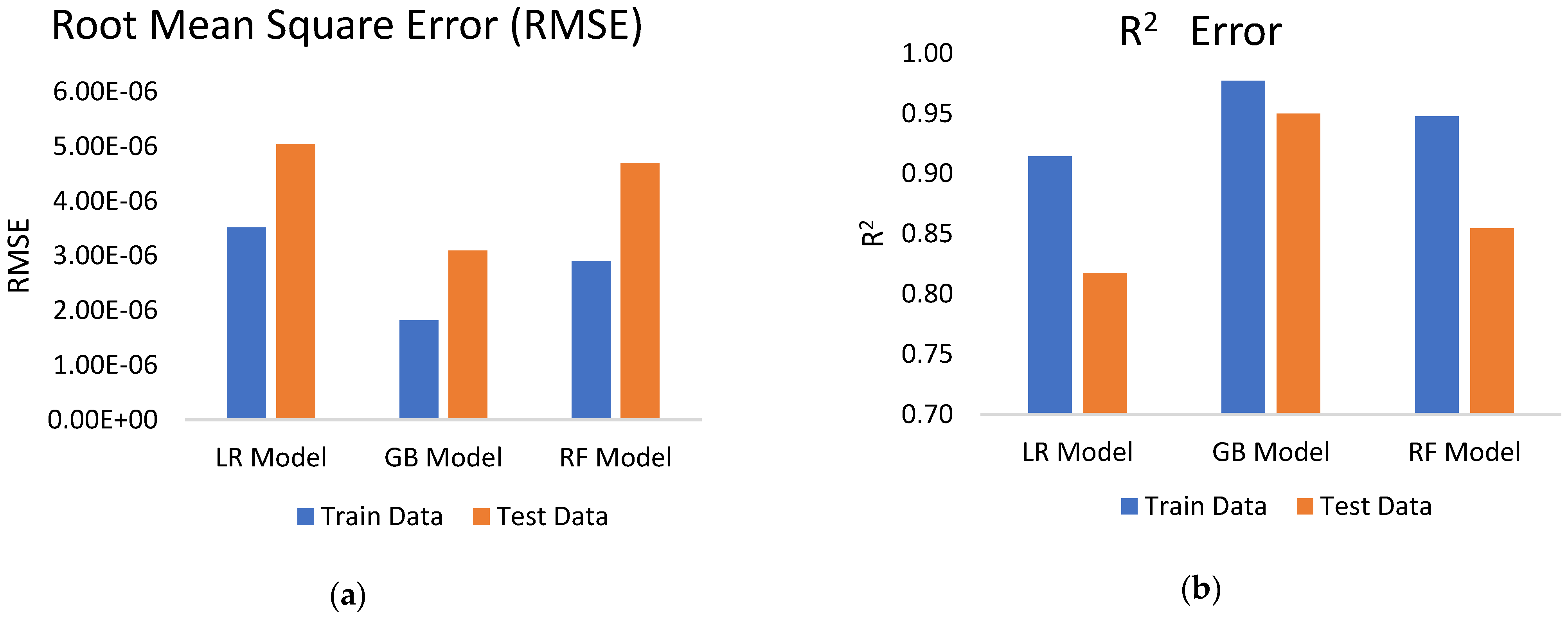 Polymers 16 02666 g005