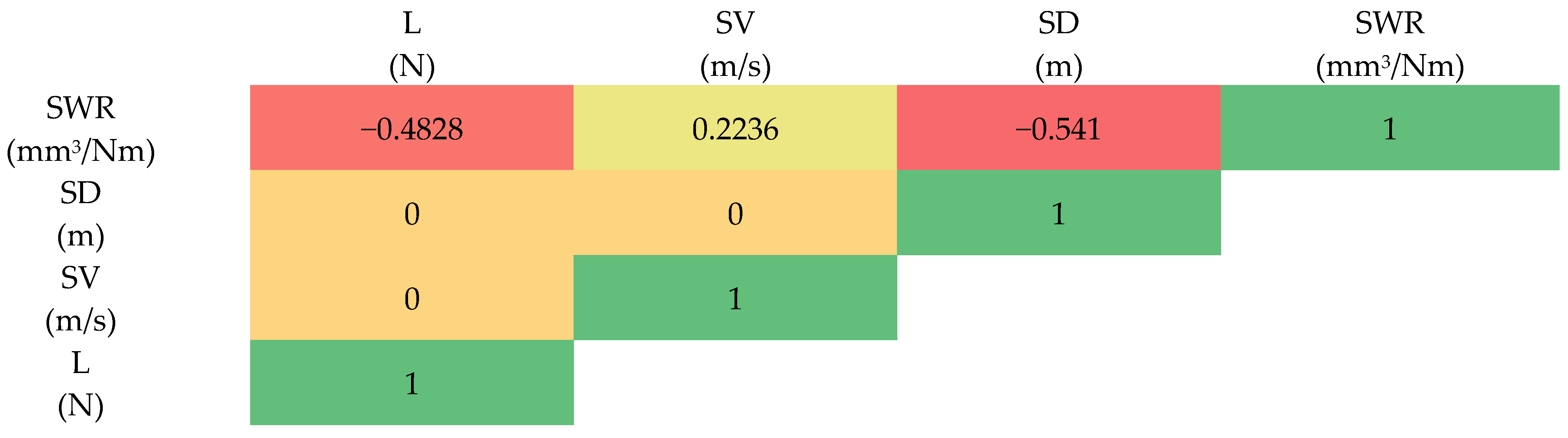 Polymers 16 02666 g006