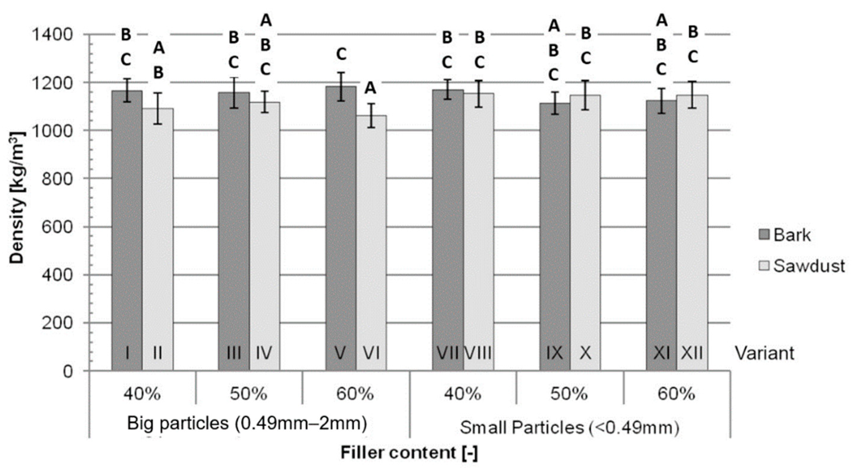 Polymers 16 02669 g004