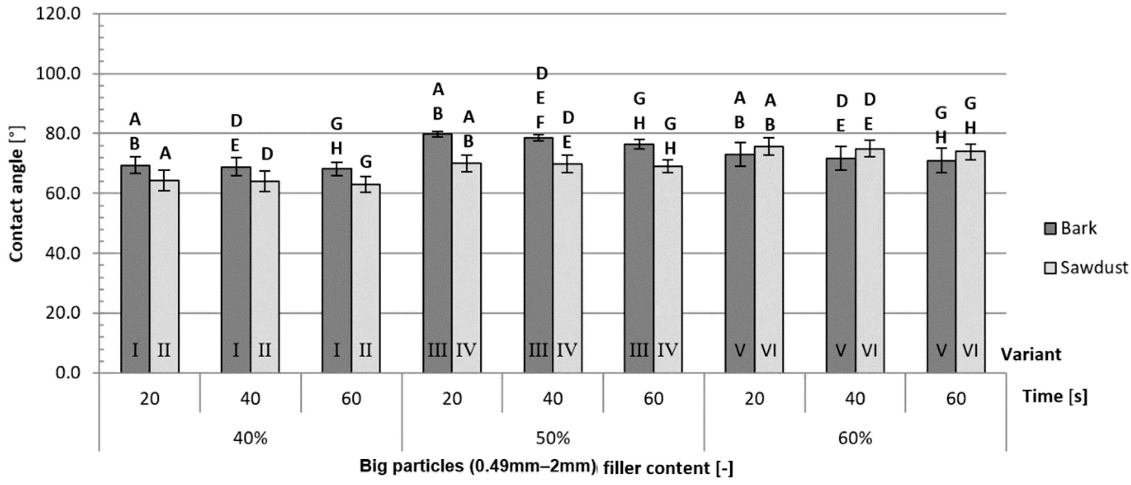 Polymers 16 02669 g009