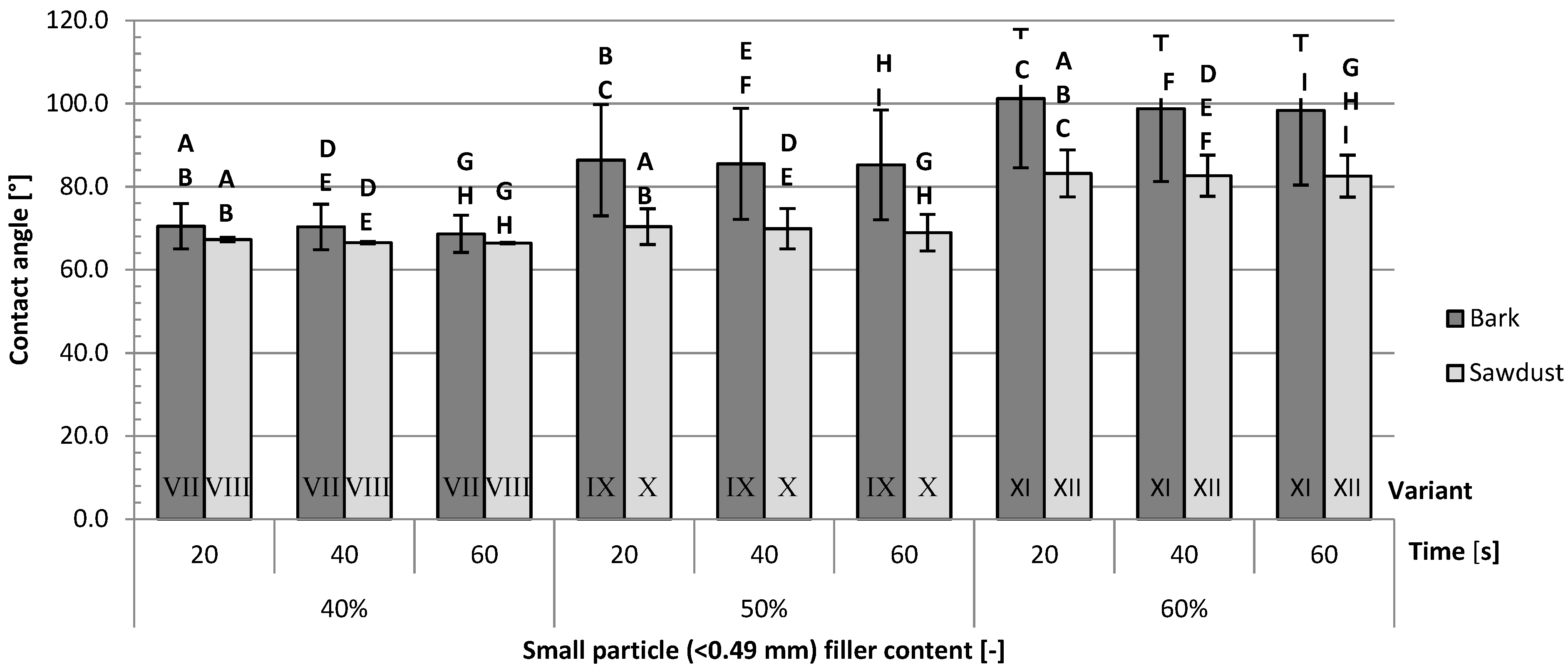 Polymers 16 02669 g010
