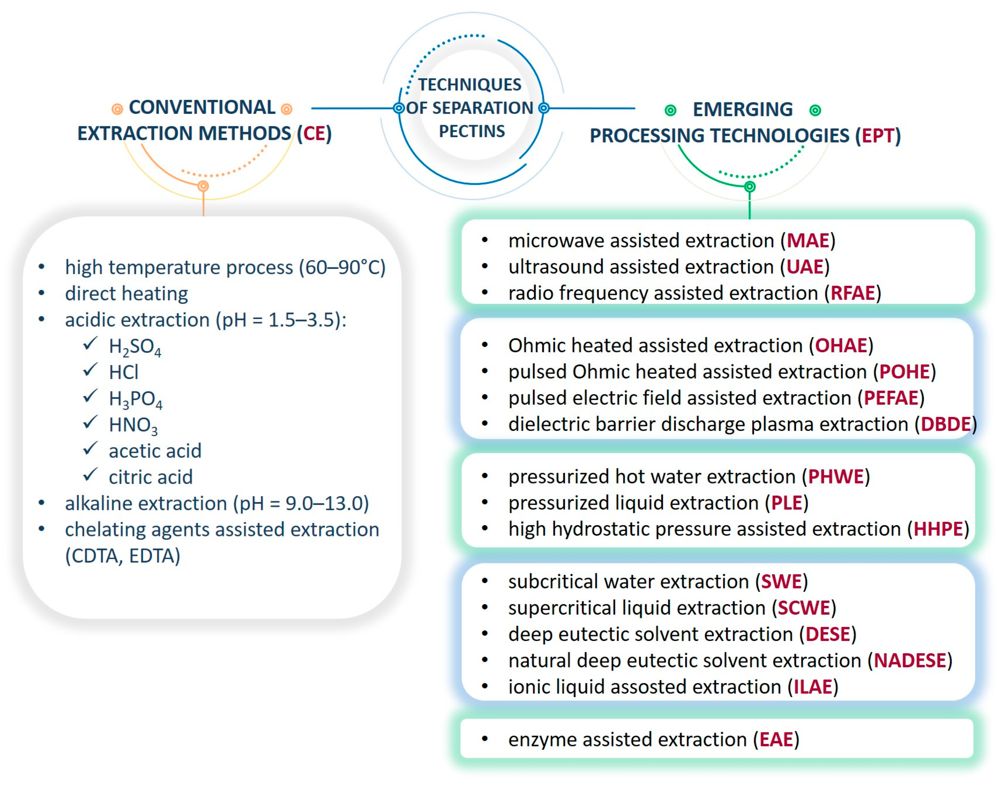 Polymers 16 02670 g002