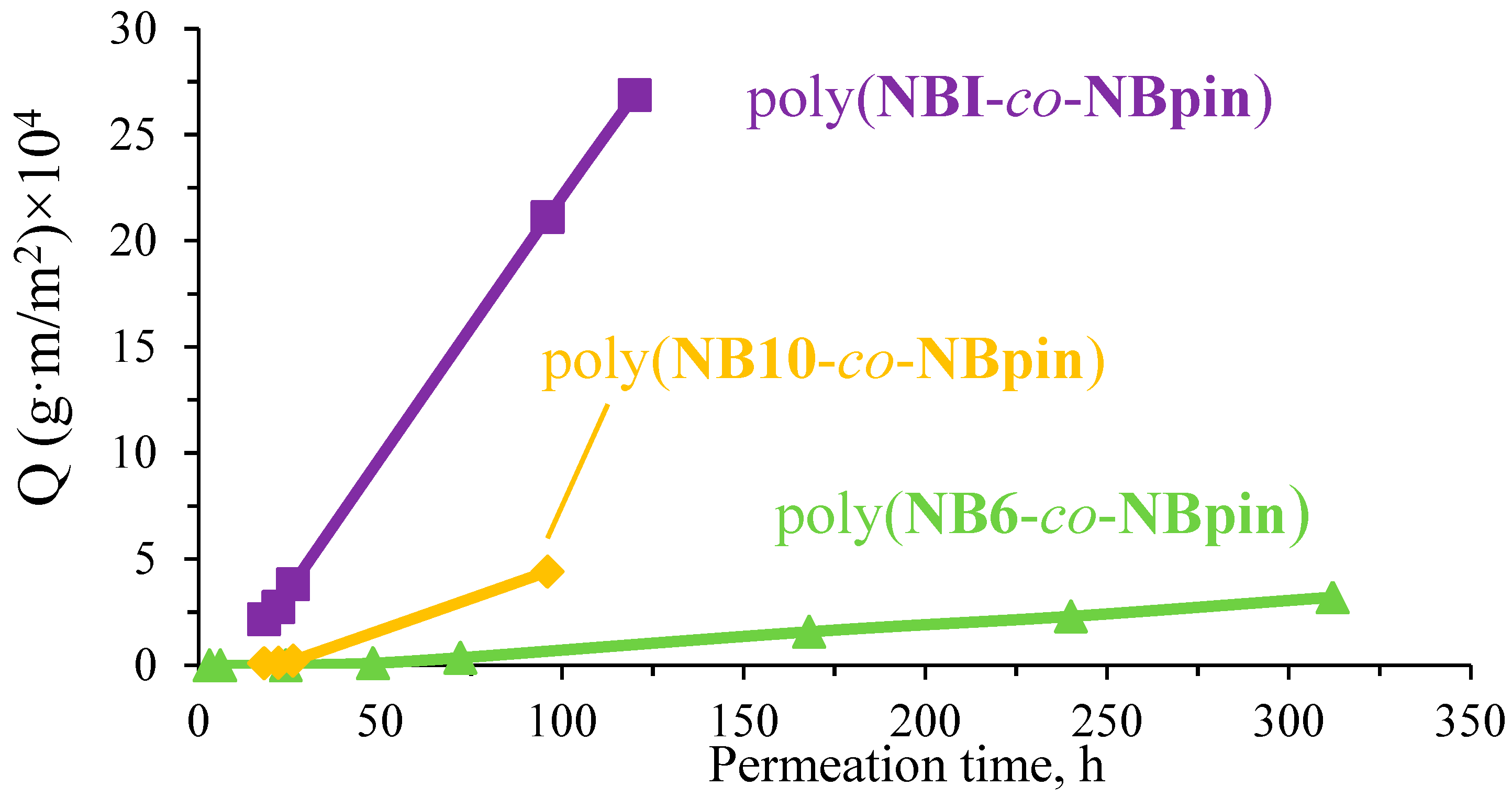 Polymers 16 02671 g012