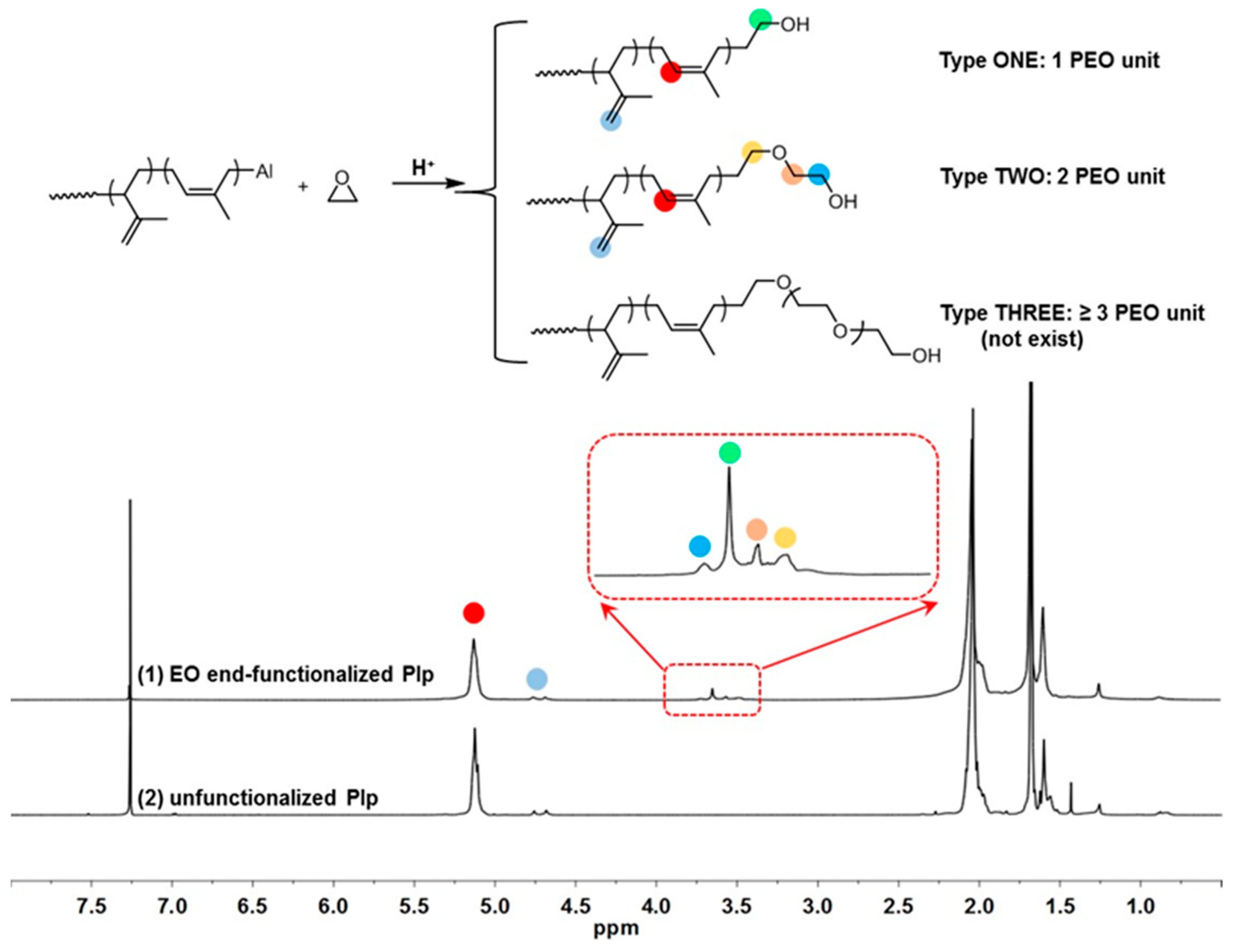 Polymers 16 02672 g001