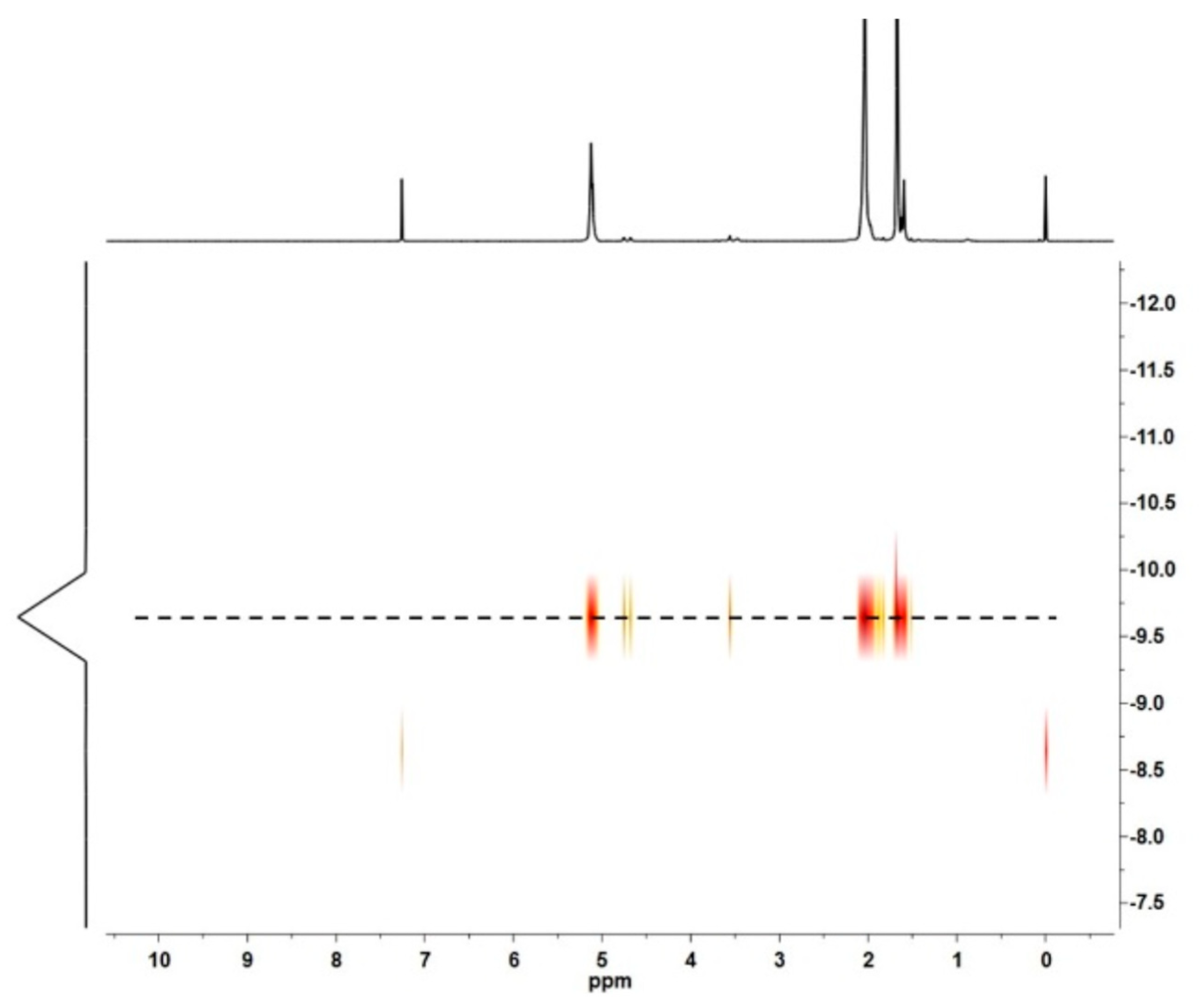 Polymers 16 02672 g008