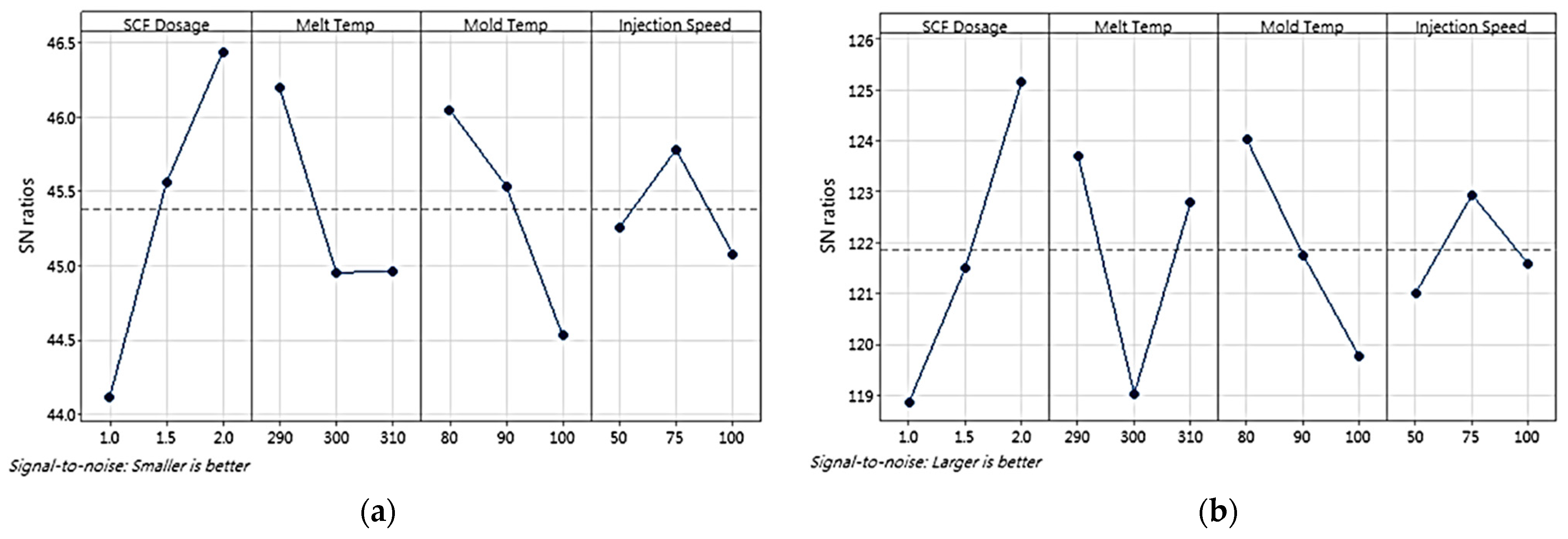Polymers 16 02674 g005