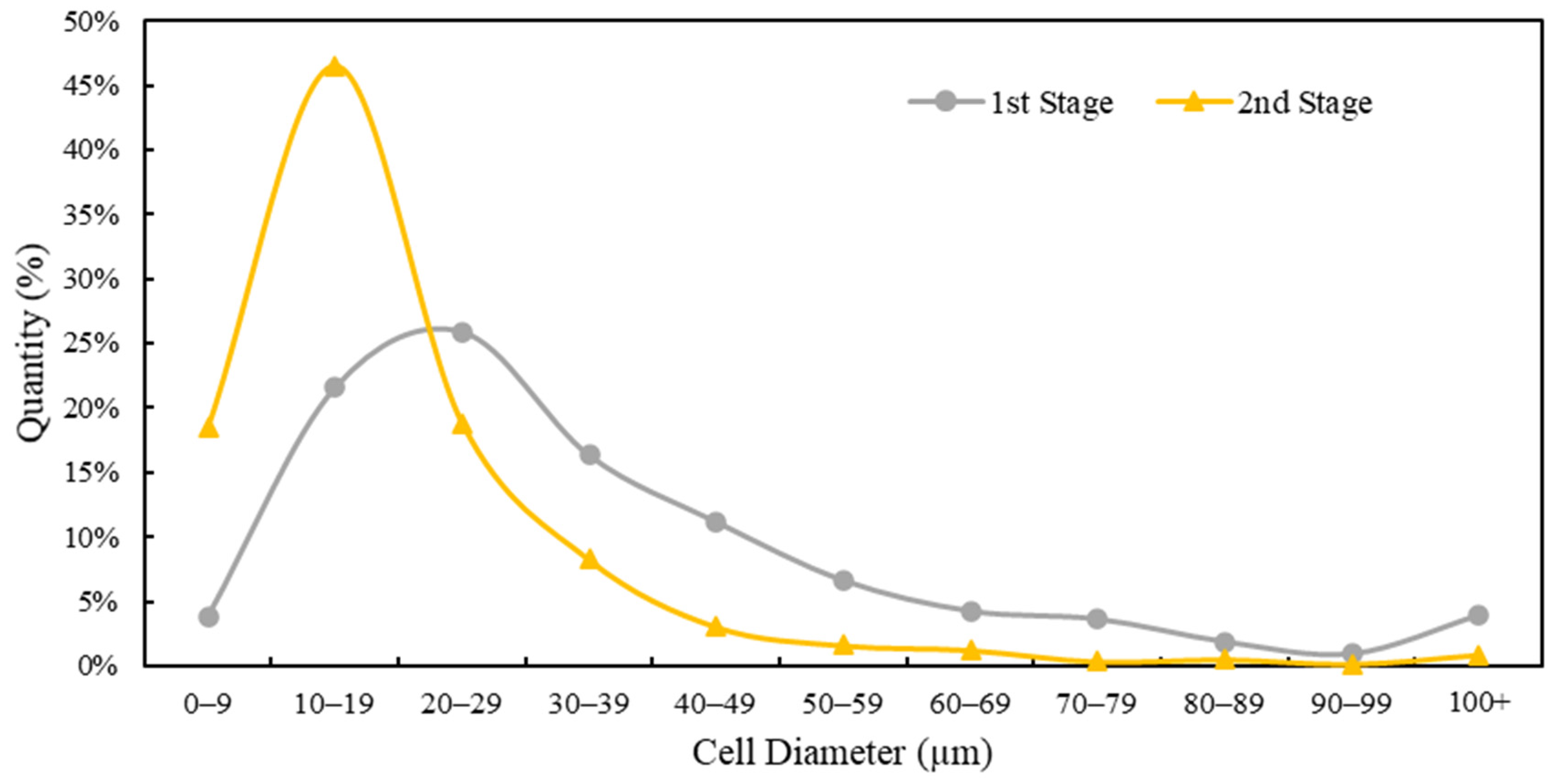 Polymers 16 02674 g012