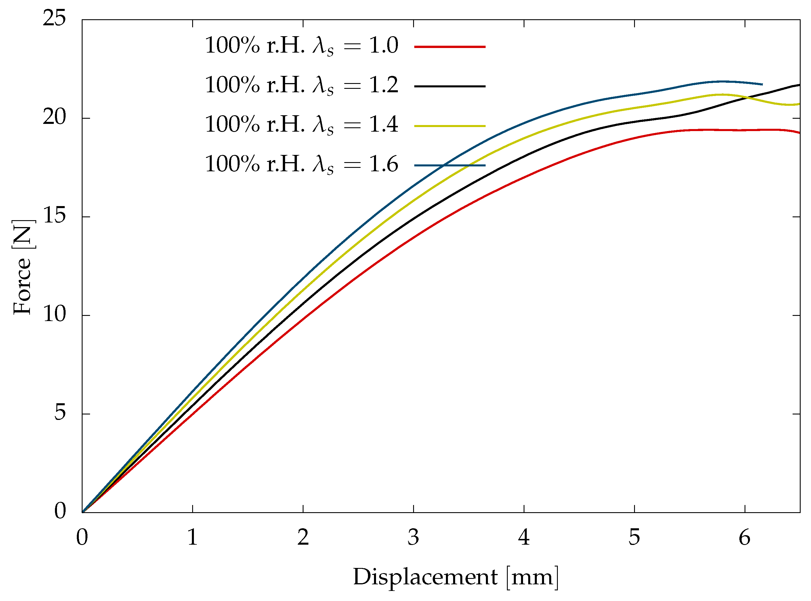 Polymers 16 02676 g010 Polymers 16 02676 g010