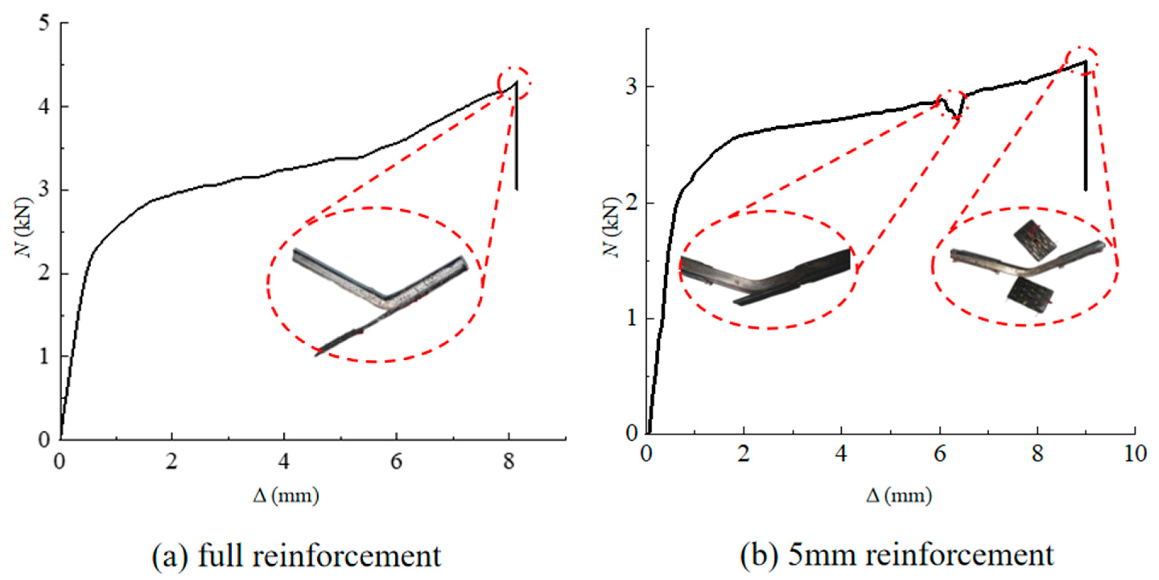 Polymers 16 02678 g004