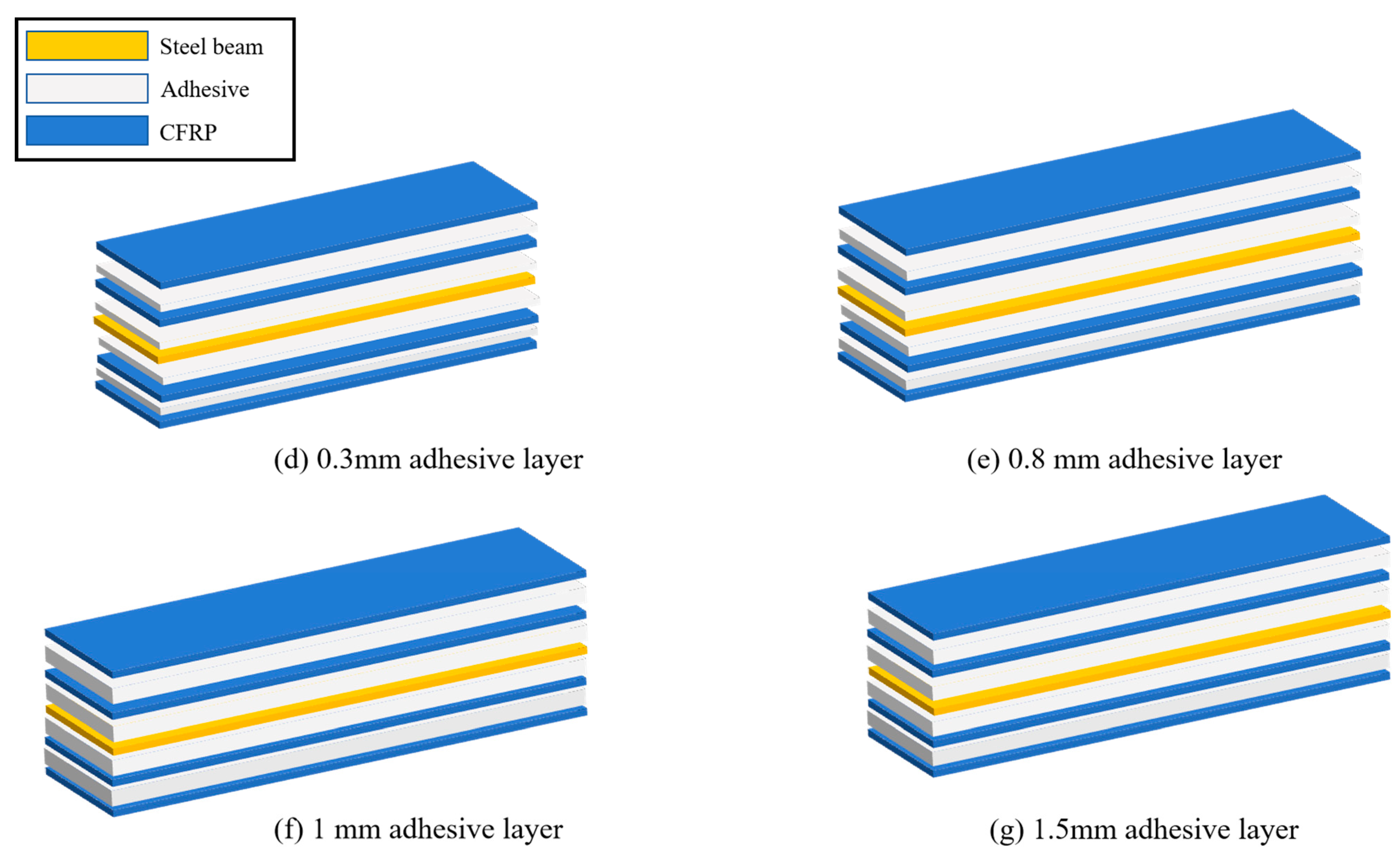 Polymers 16 02678 g006b