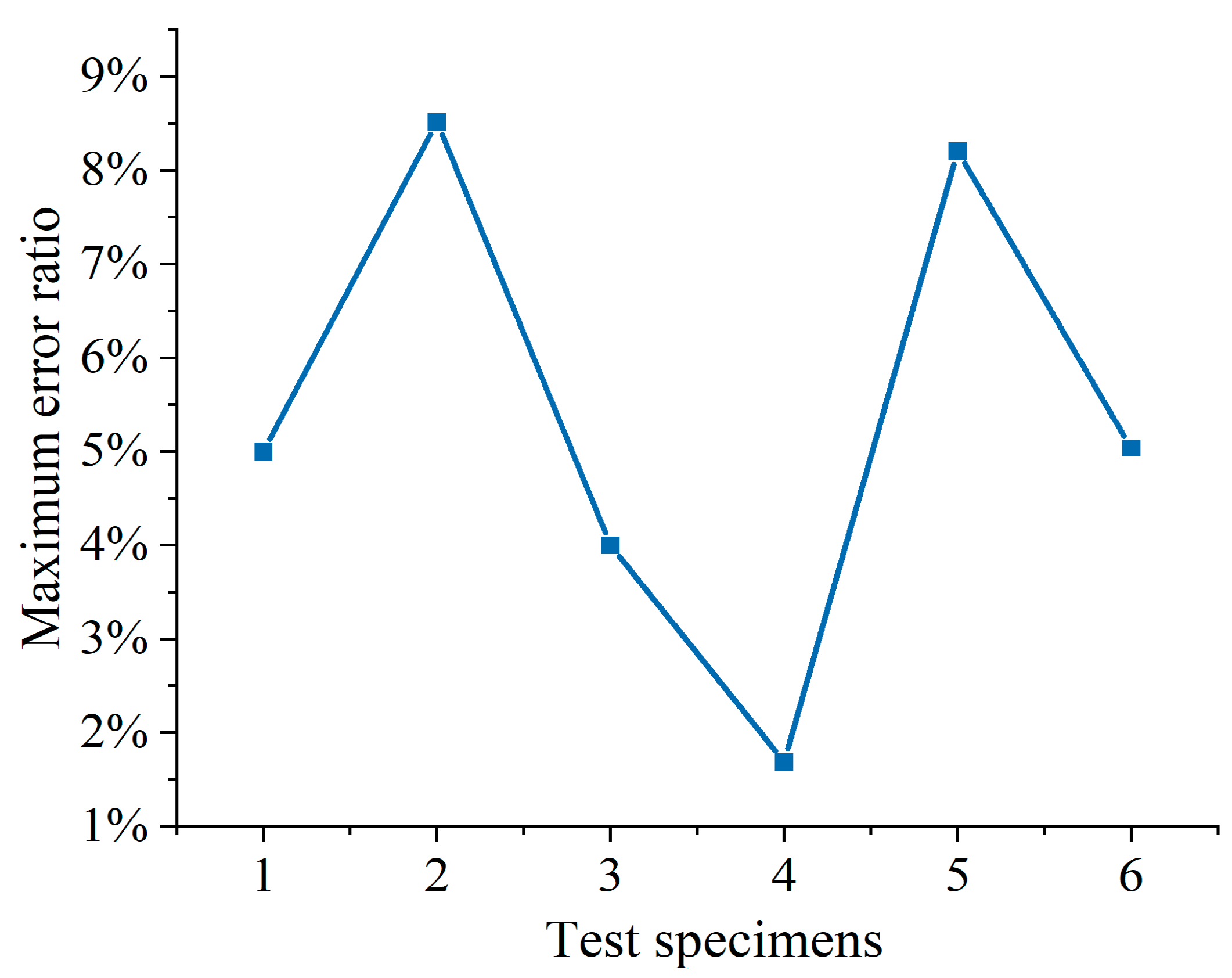 Polymers 16 02678 g010