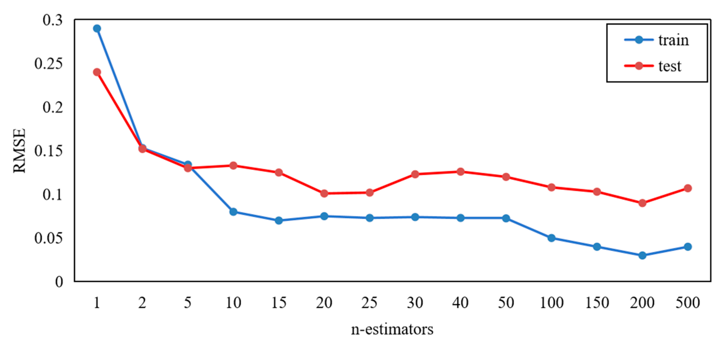 Polymers 16 02678 g011