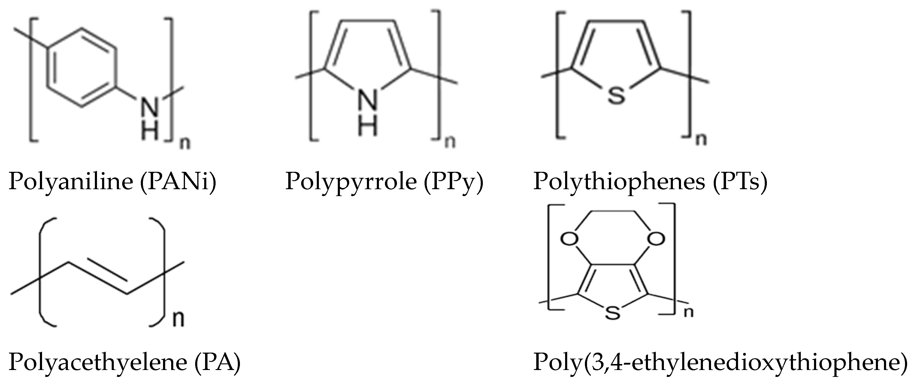 Polymers 16 02684 g001