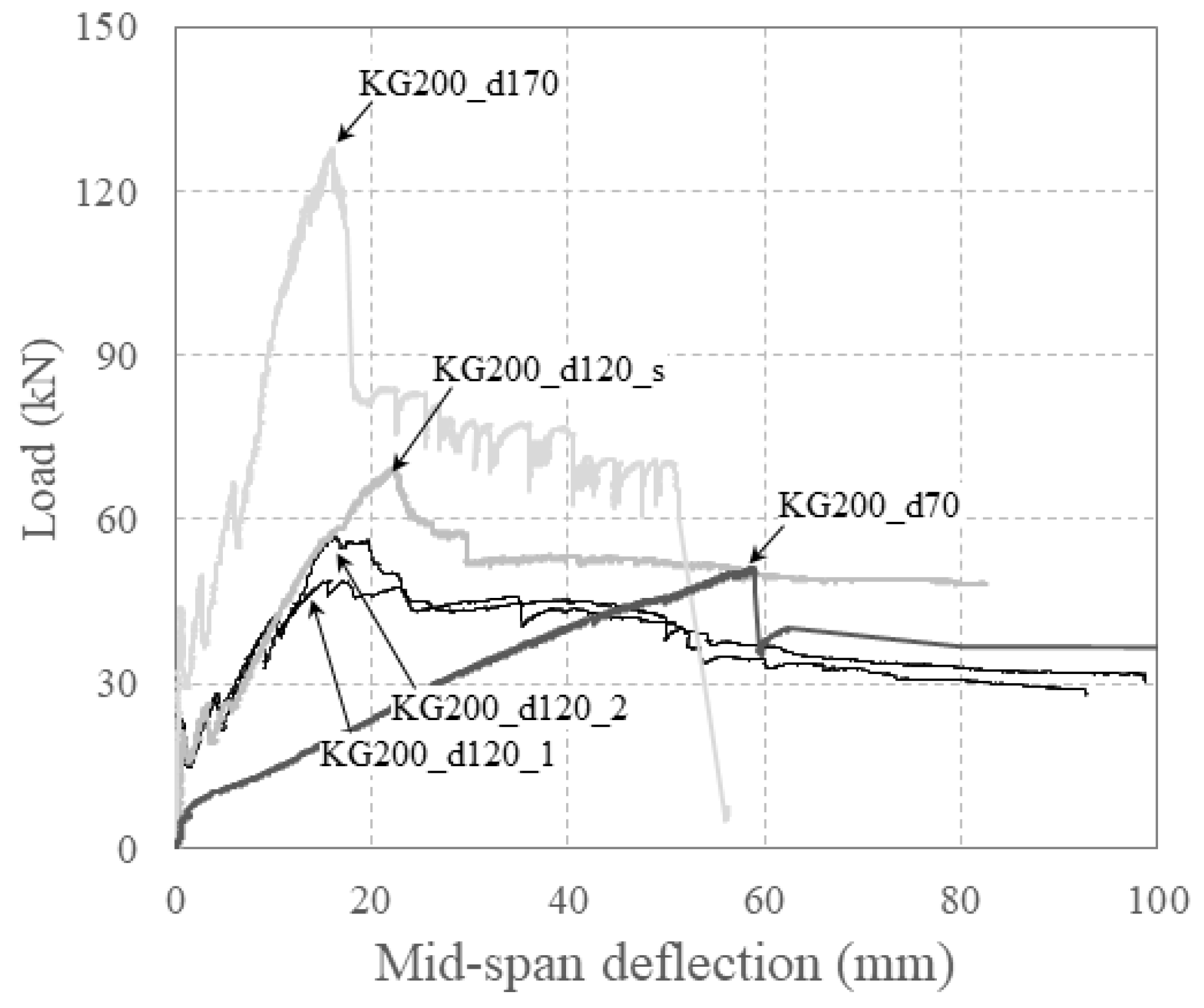 Polymers 16 02690 g011