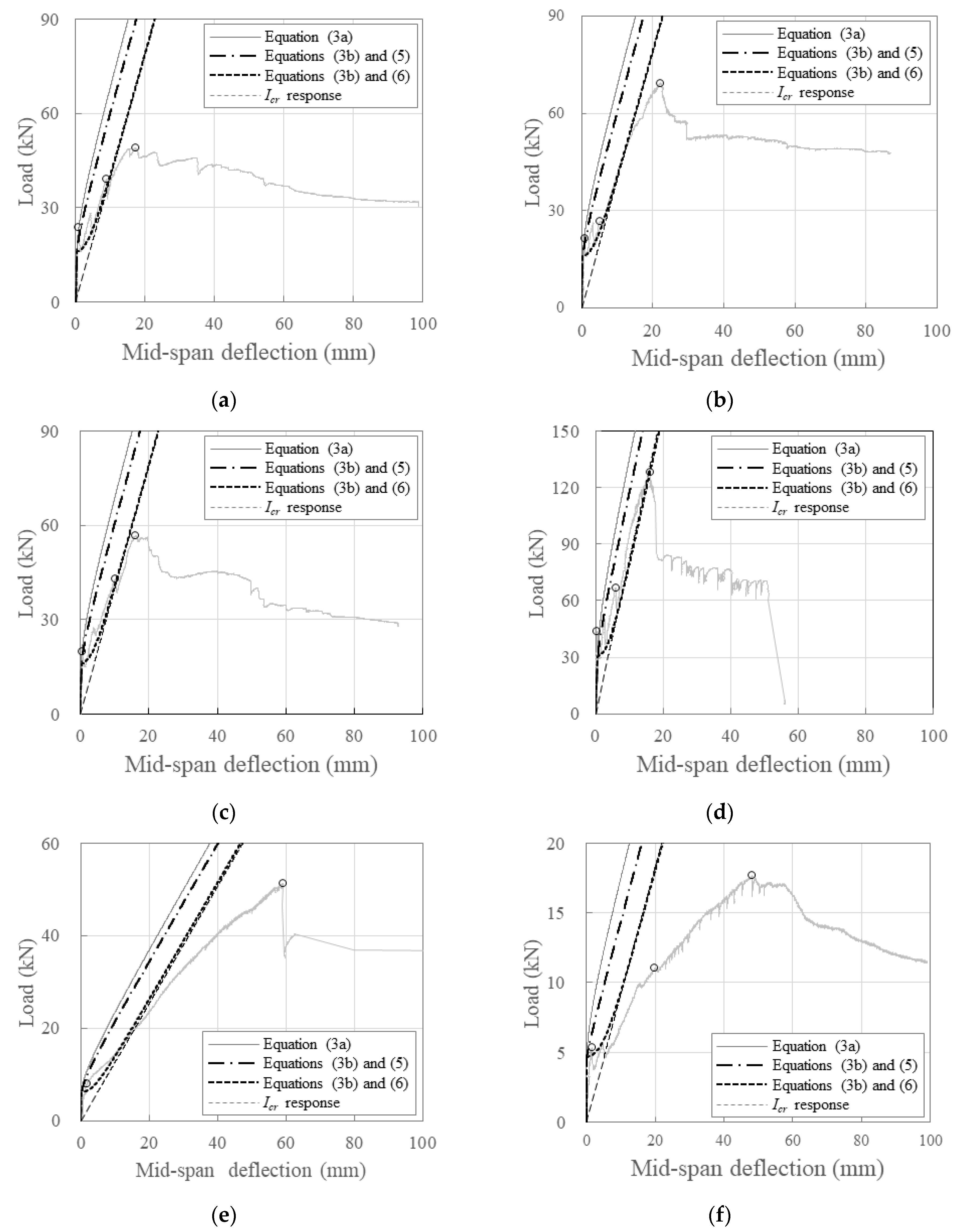 Polymers 16 02690 g013