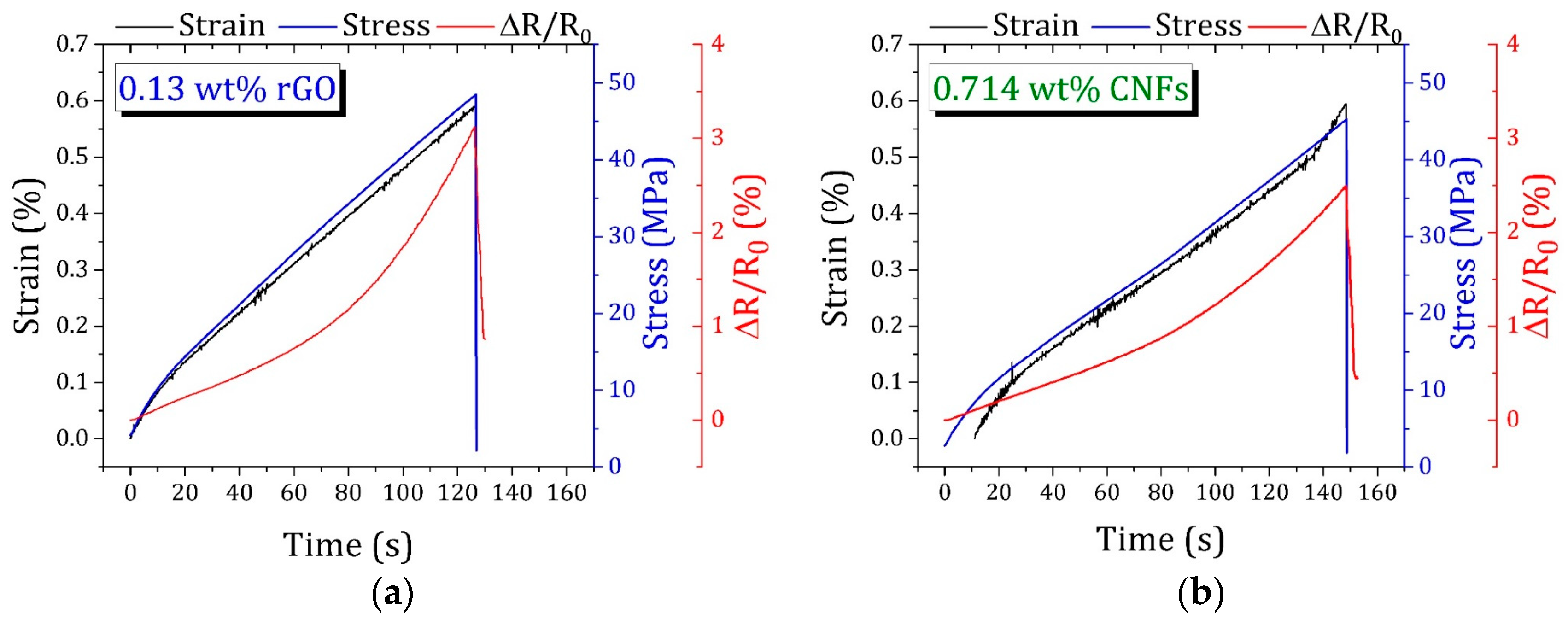 Polymers 16 02698 g011
