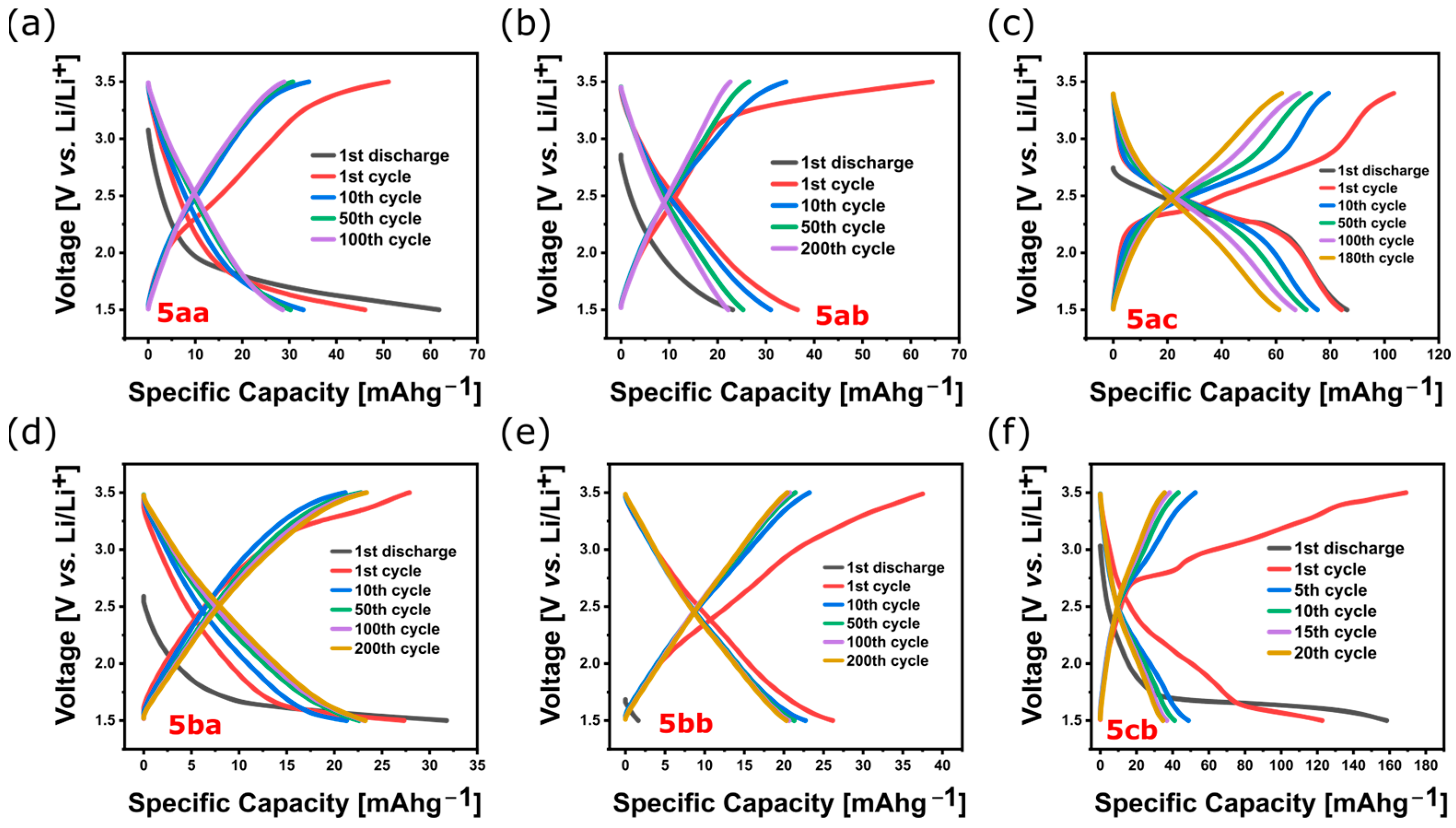 Polymers 16 02700 g005