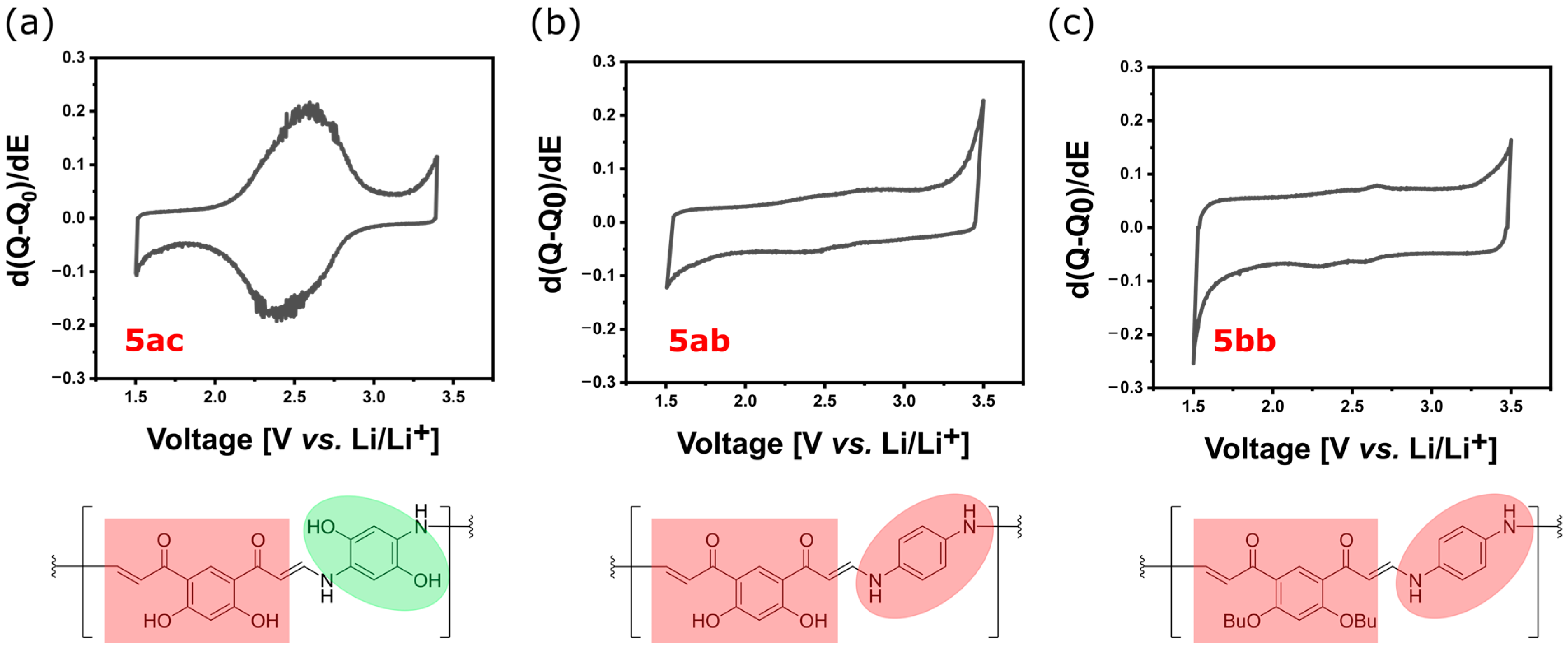 Polymers 16 02700 g006