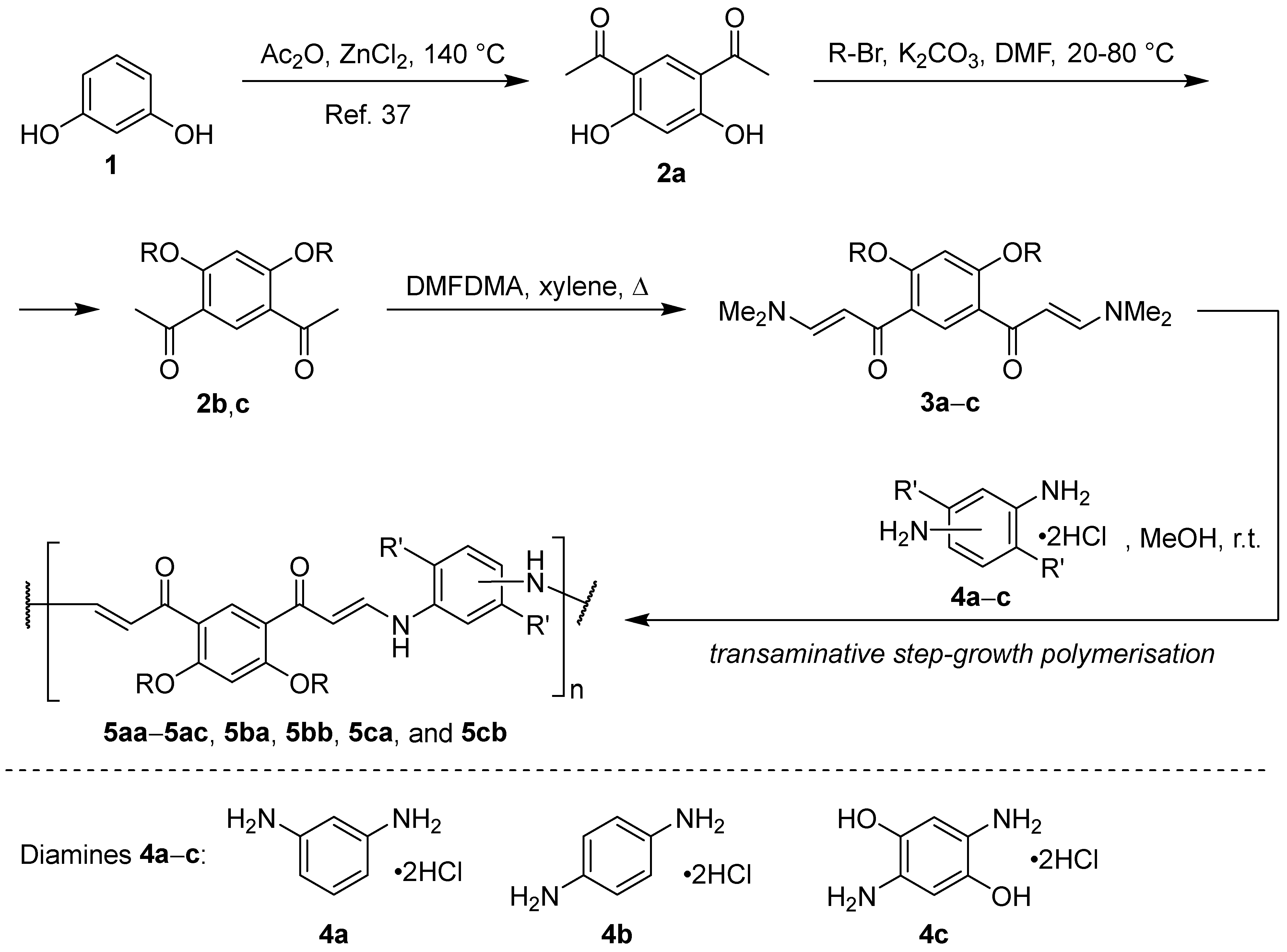Polymers 16 02700 sch001