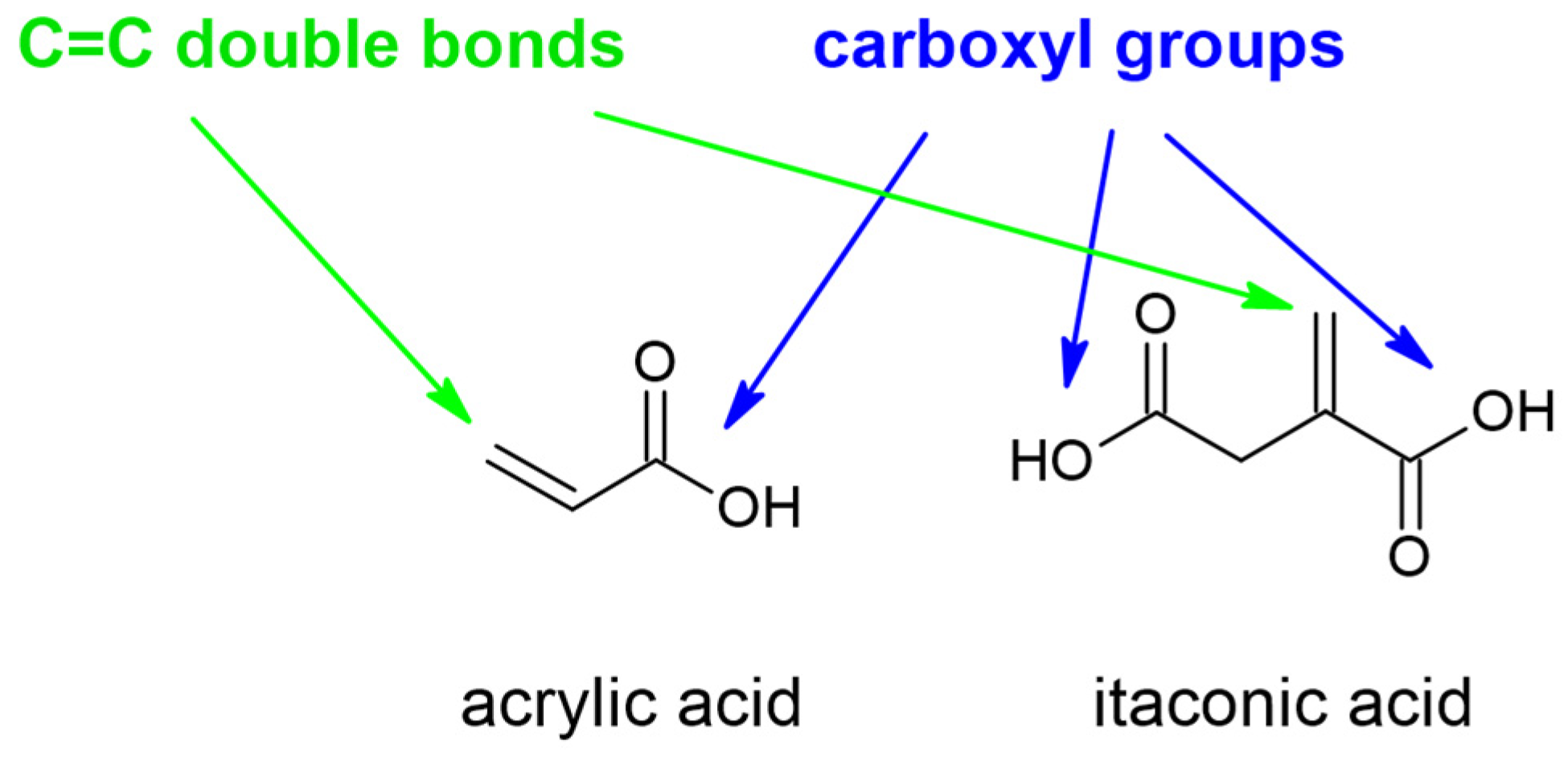 Polymers 16 02708 g002