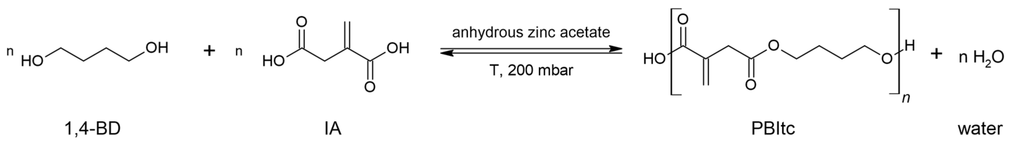 Polymers 16 02708 g006