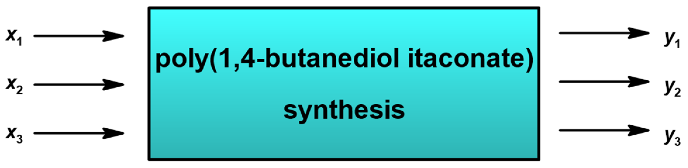 Polymers 16 02708 g010