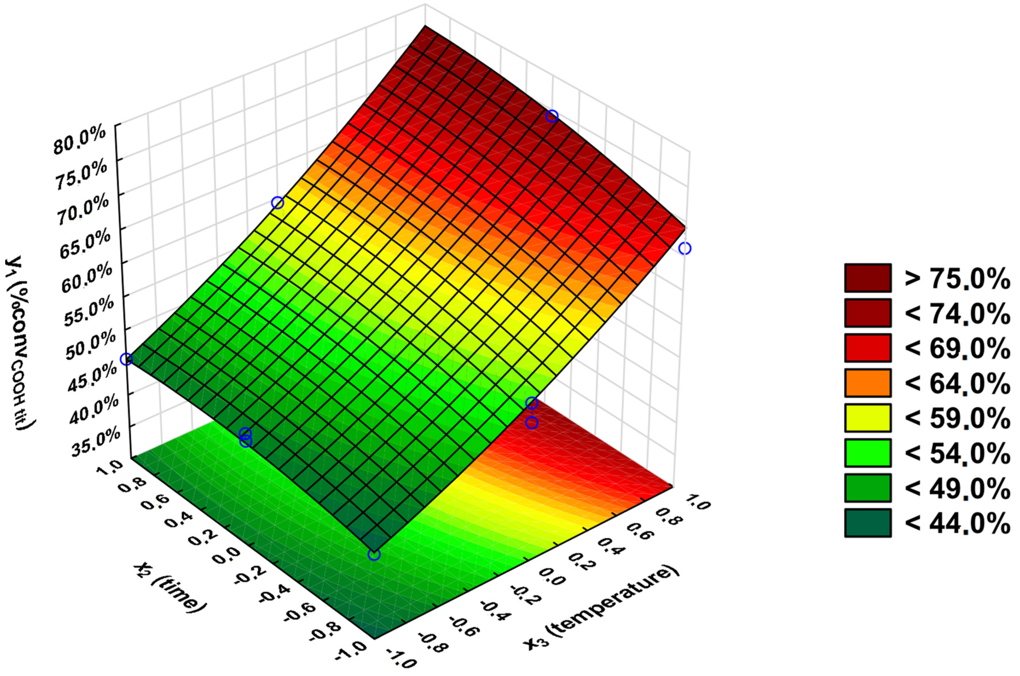 Polymers 16 02708 g011