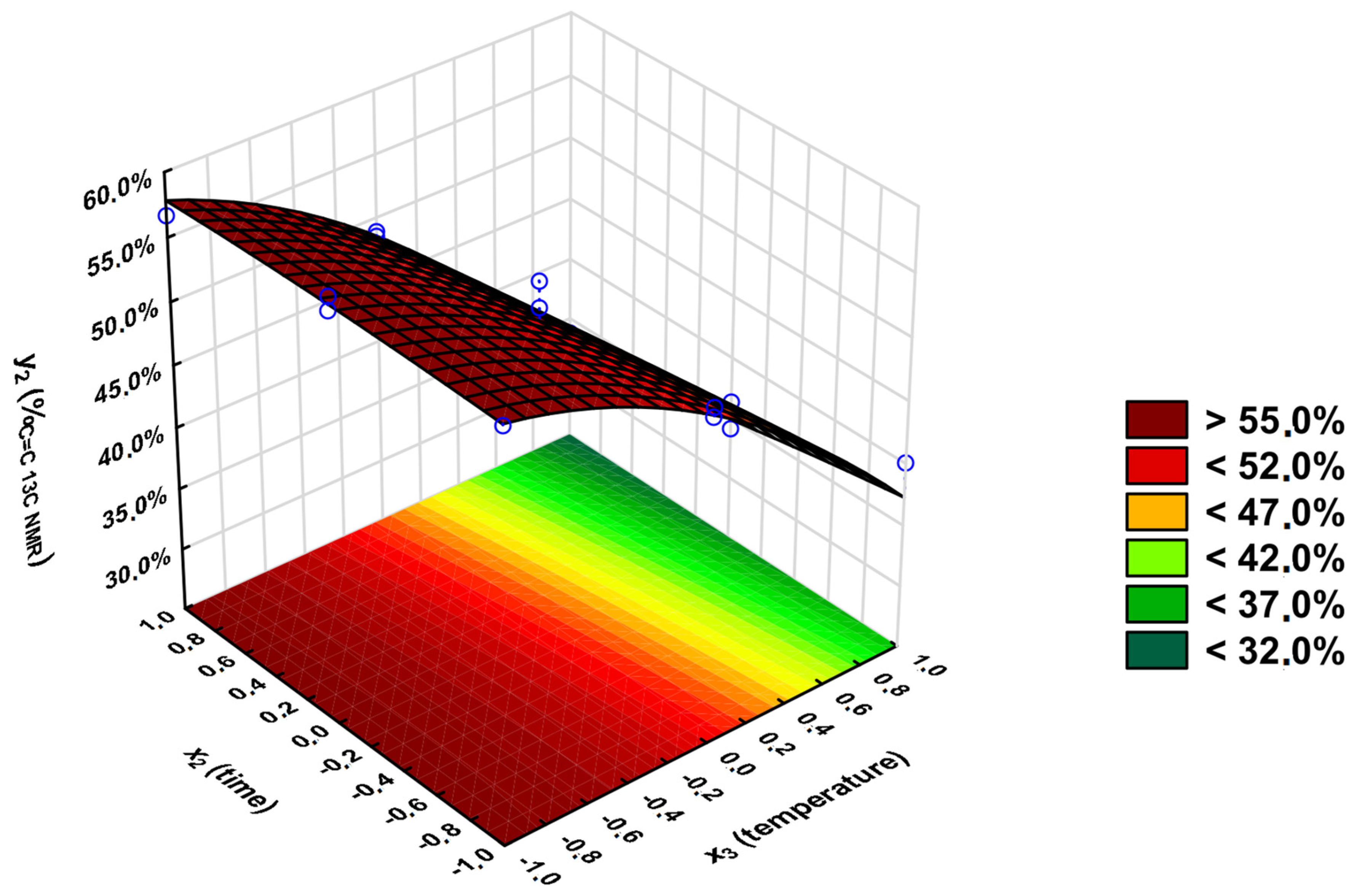 Polymers 16 02708 g012