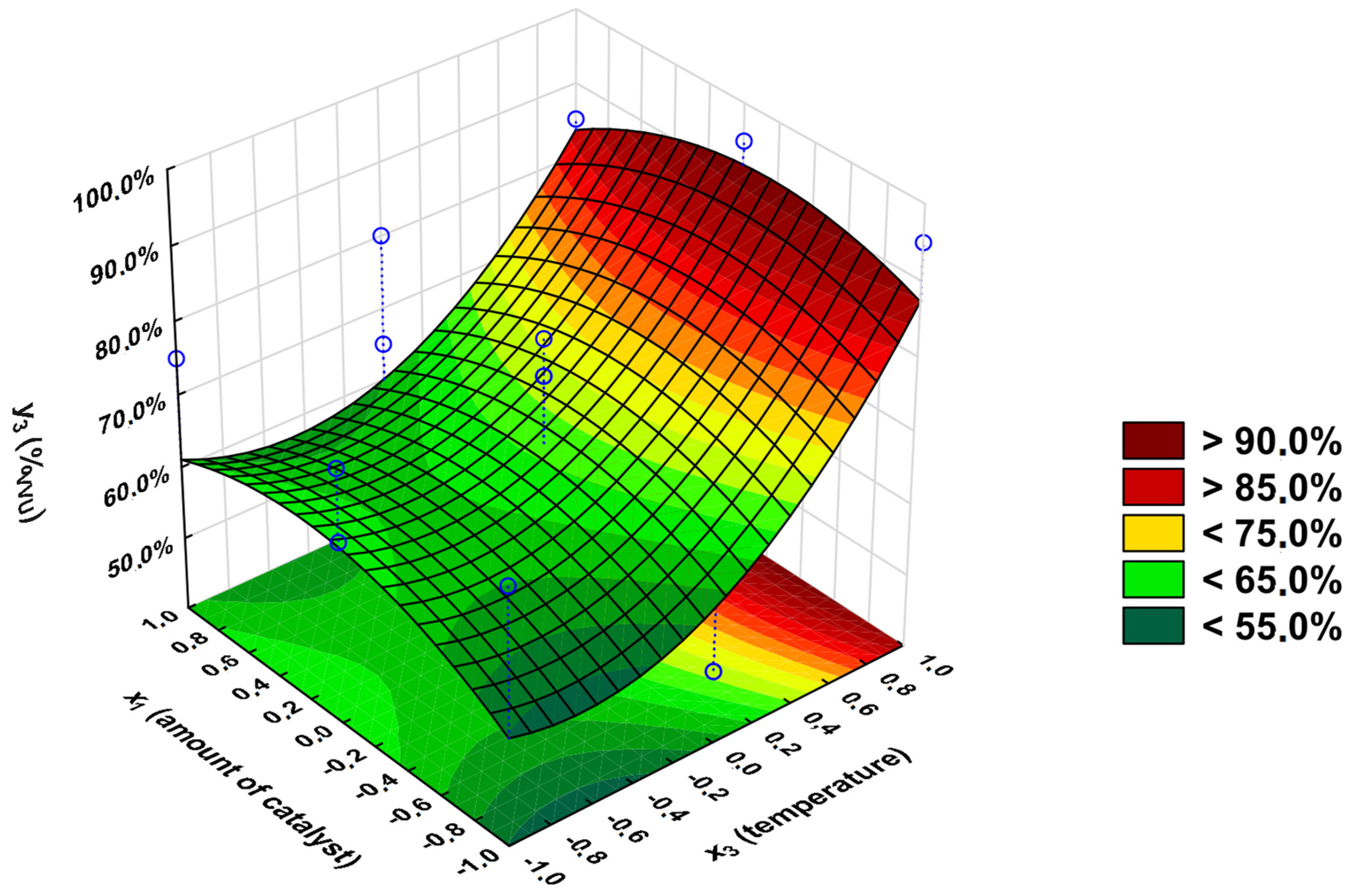 Polymers 16 02708 g013