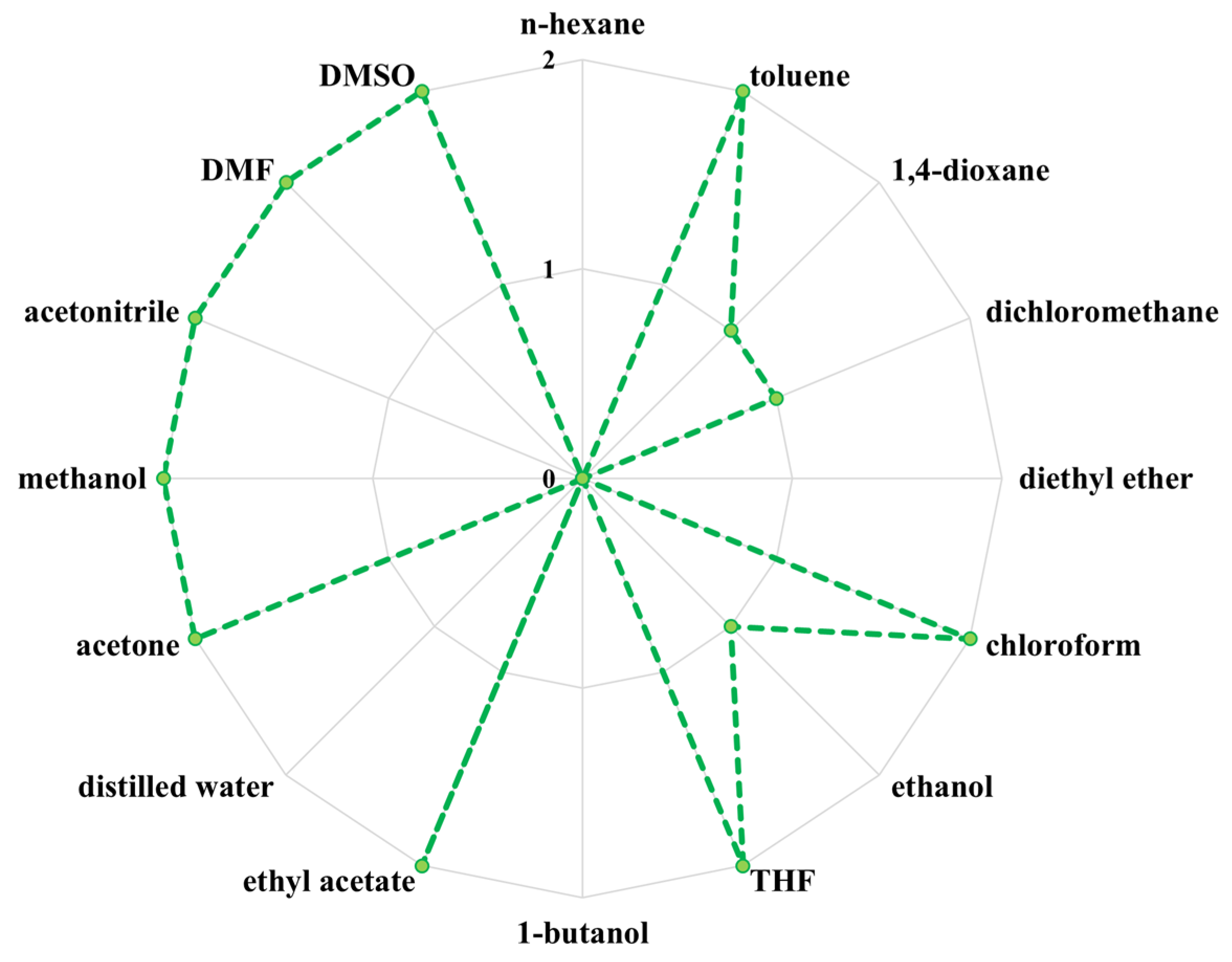 Polymers 16 02708 g017