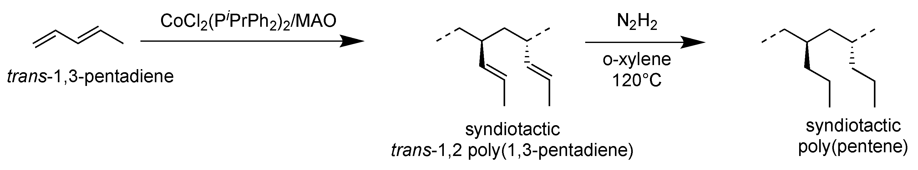Polymers 16 02711 sch002