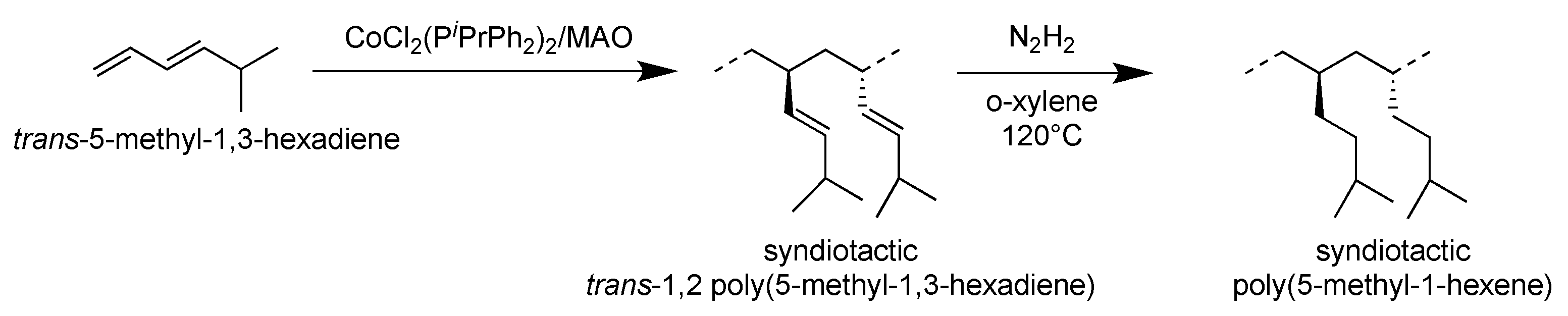 Polymers 16 02711 sch004