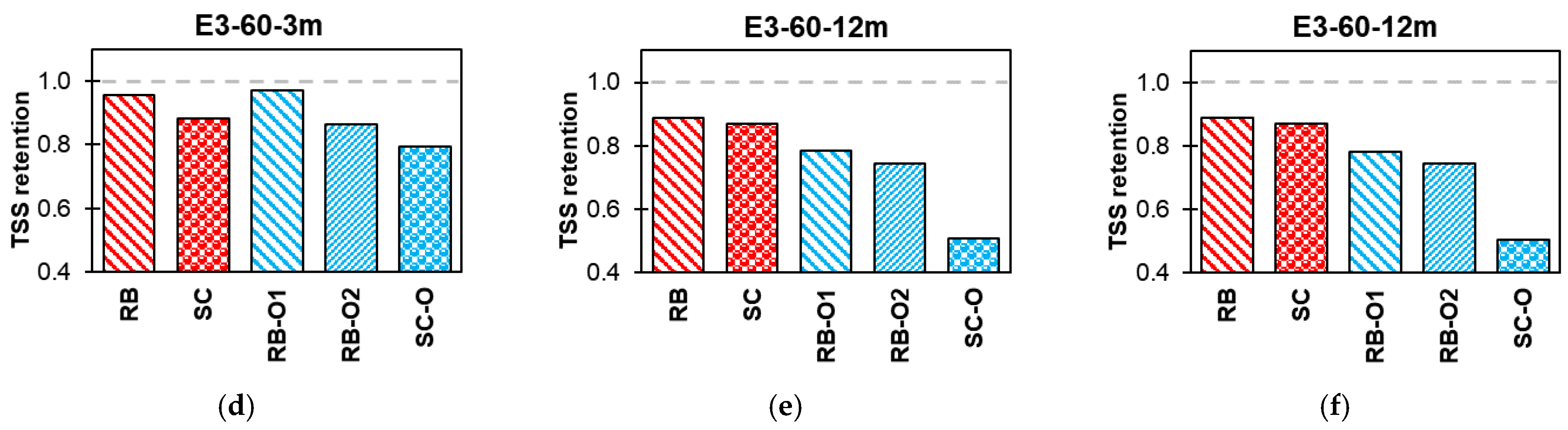 Polymers 16 02712 g017b