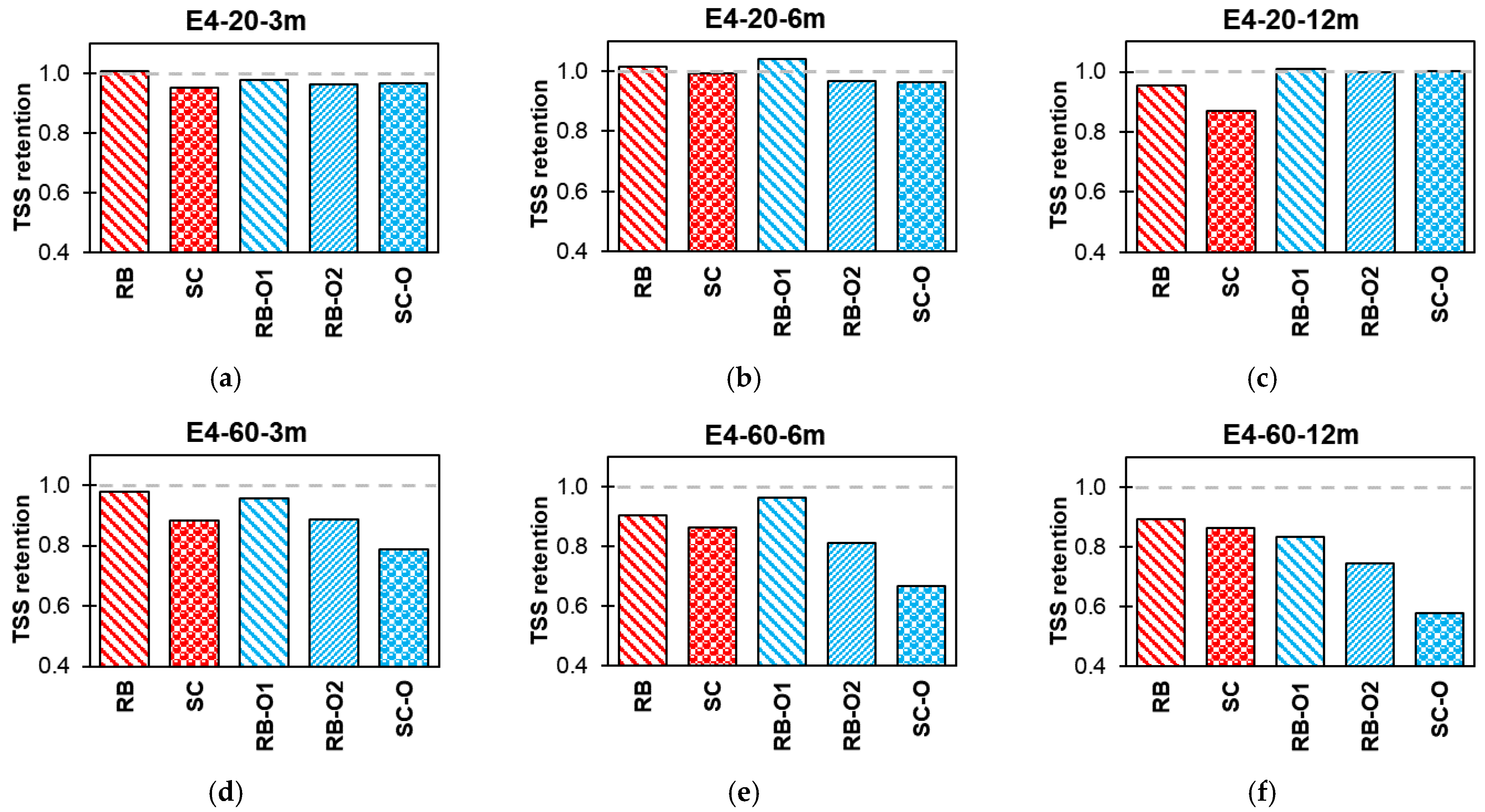 Polymers 16 02712 g018