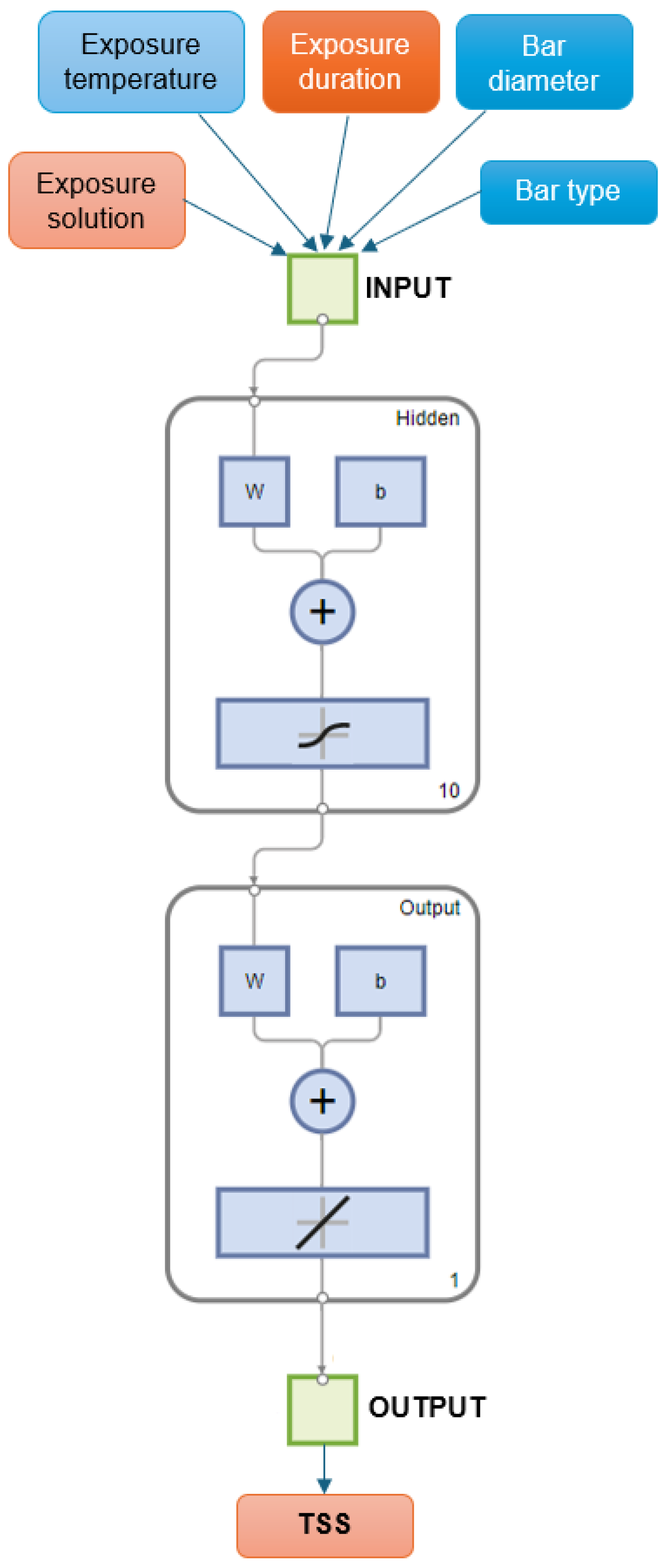 Polymers 16 02712 g020