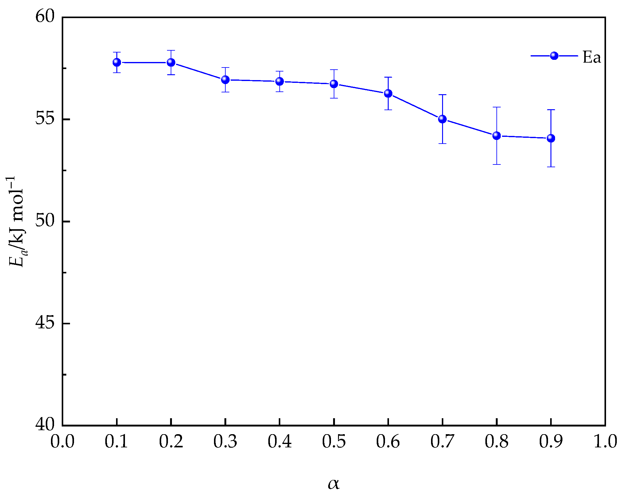 Polymers 16 02716 g015